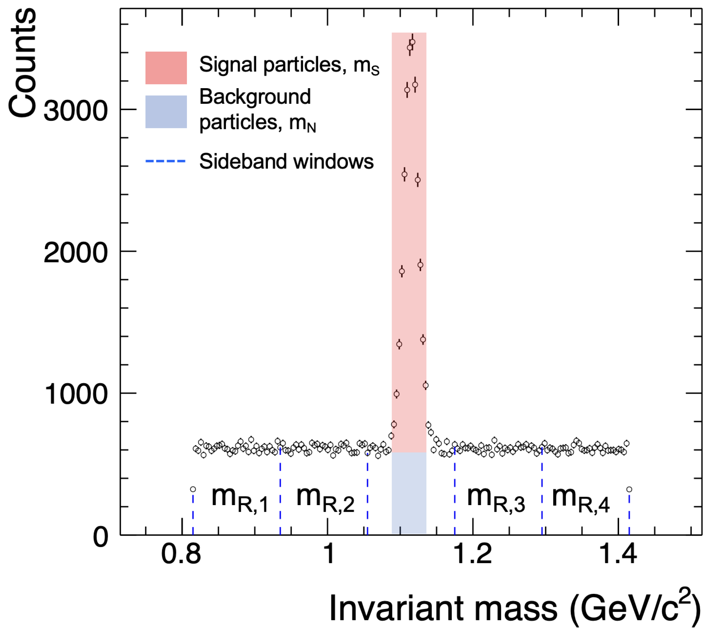 Universe 10 00049 g005