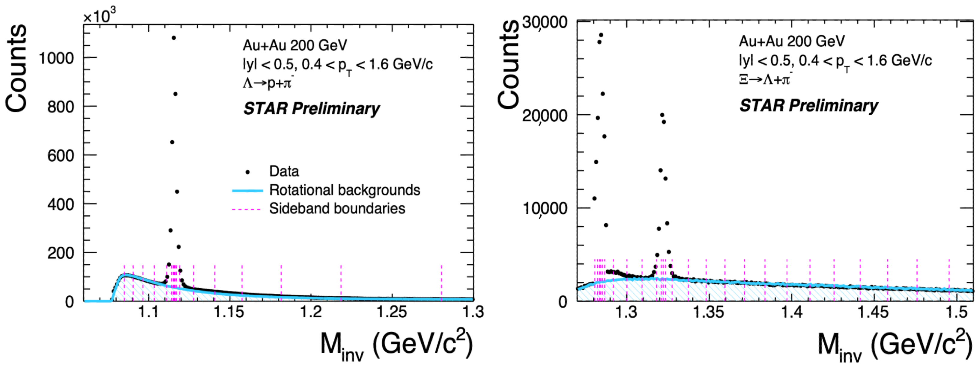 Universe 10 00049 g006
