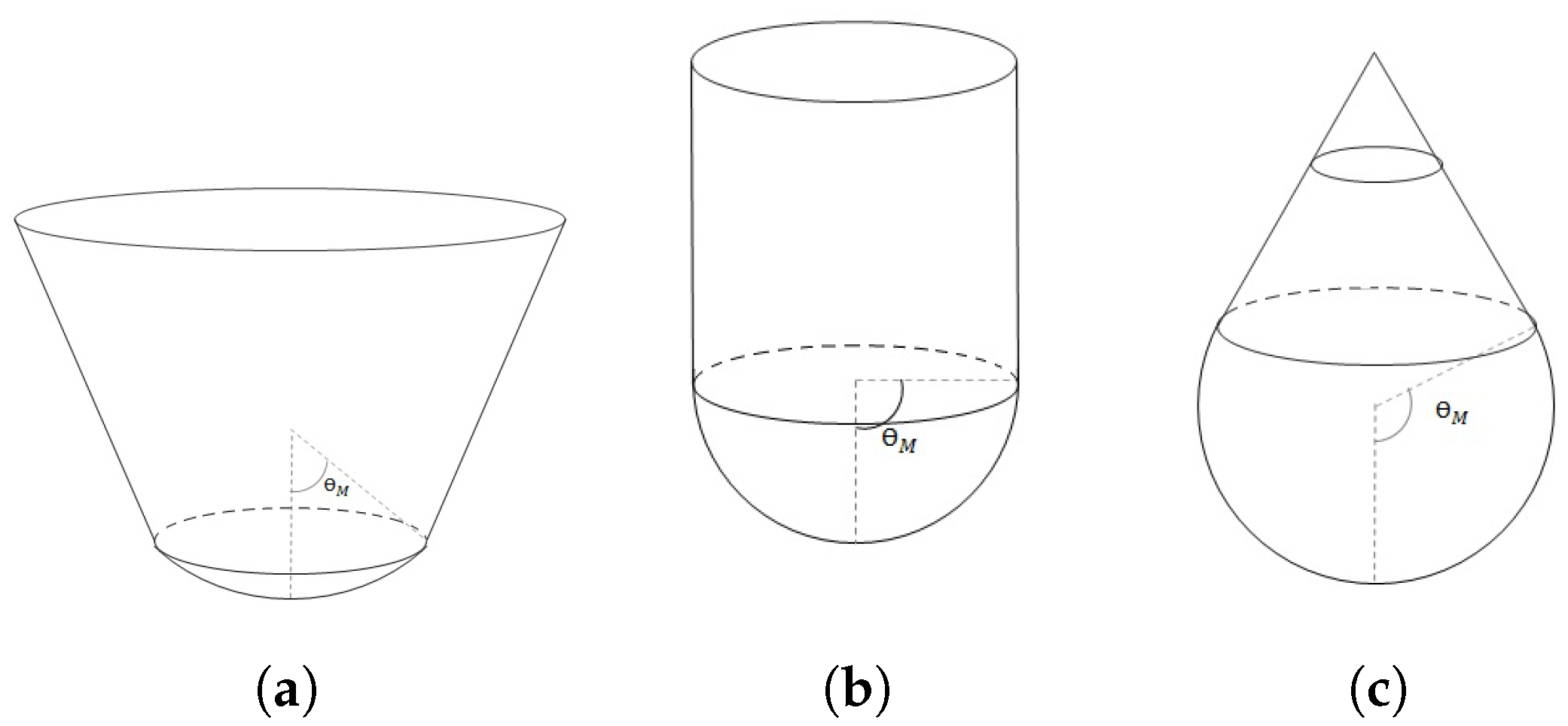 Universe 10 00052 g001