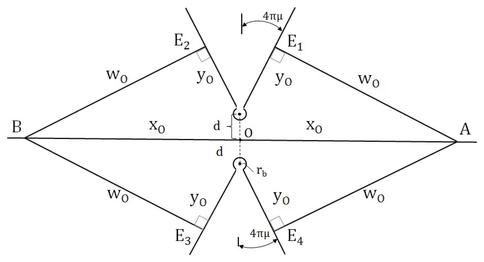 Universe 10 00052 g002