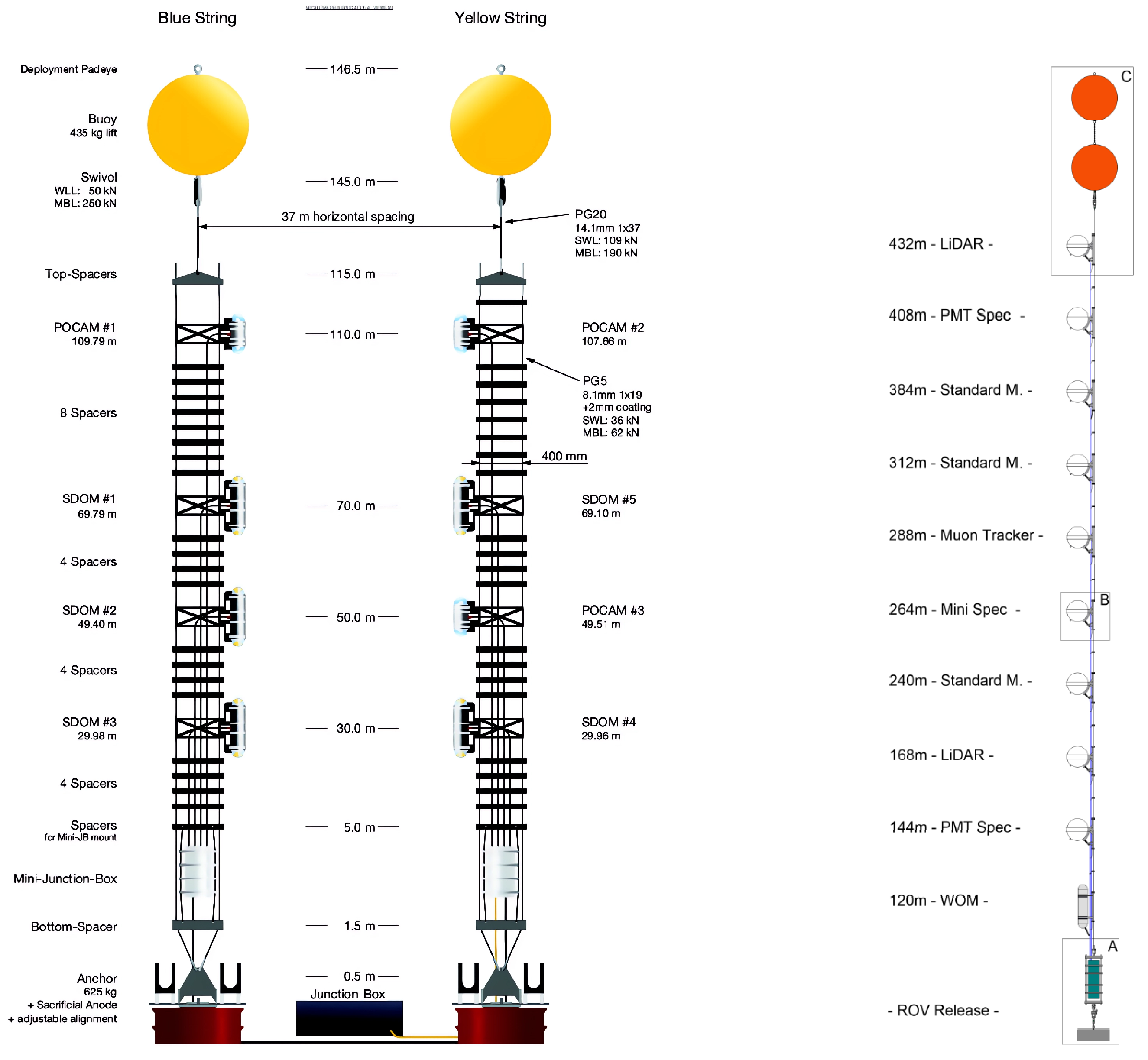 Universe 10 00053 g005