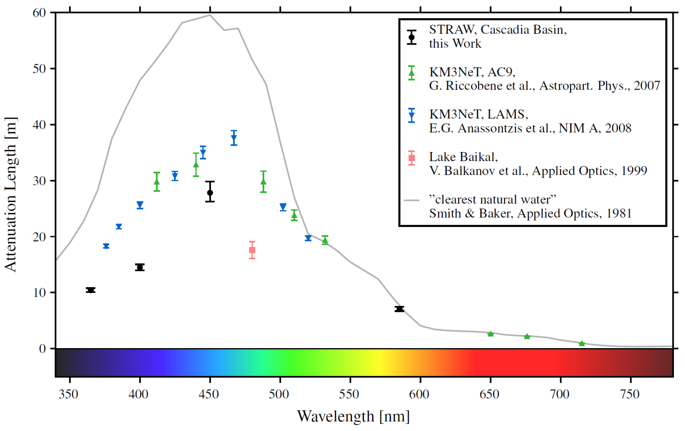 Universe 10 00053 g006