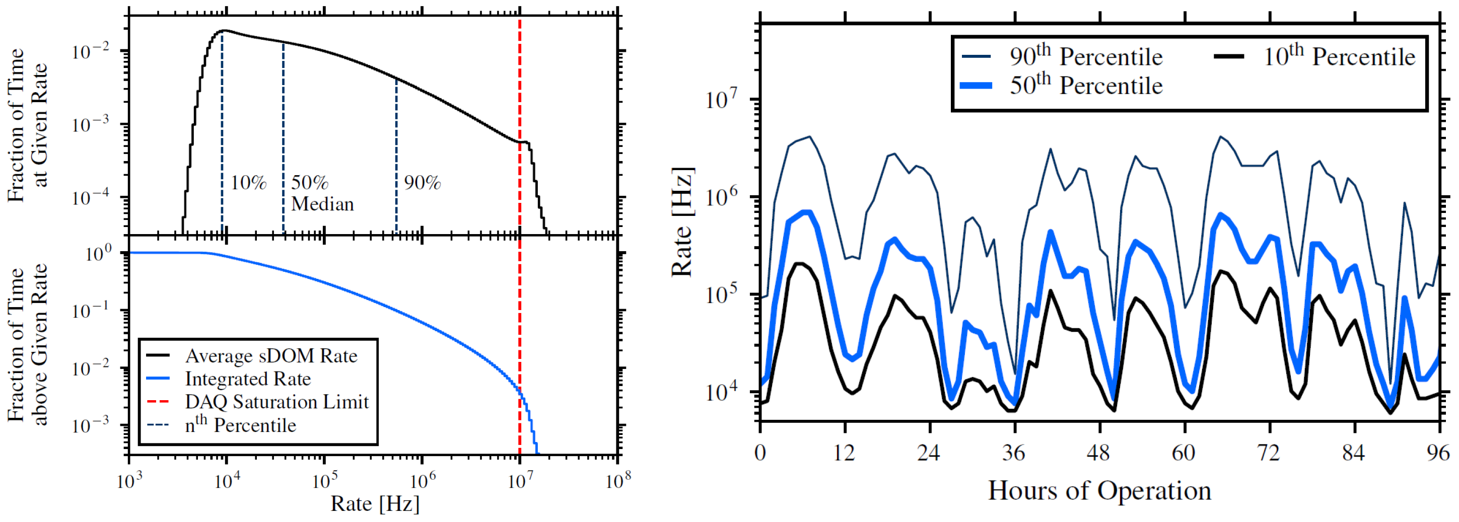 Universe 10 00053 g007