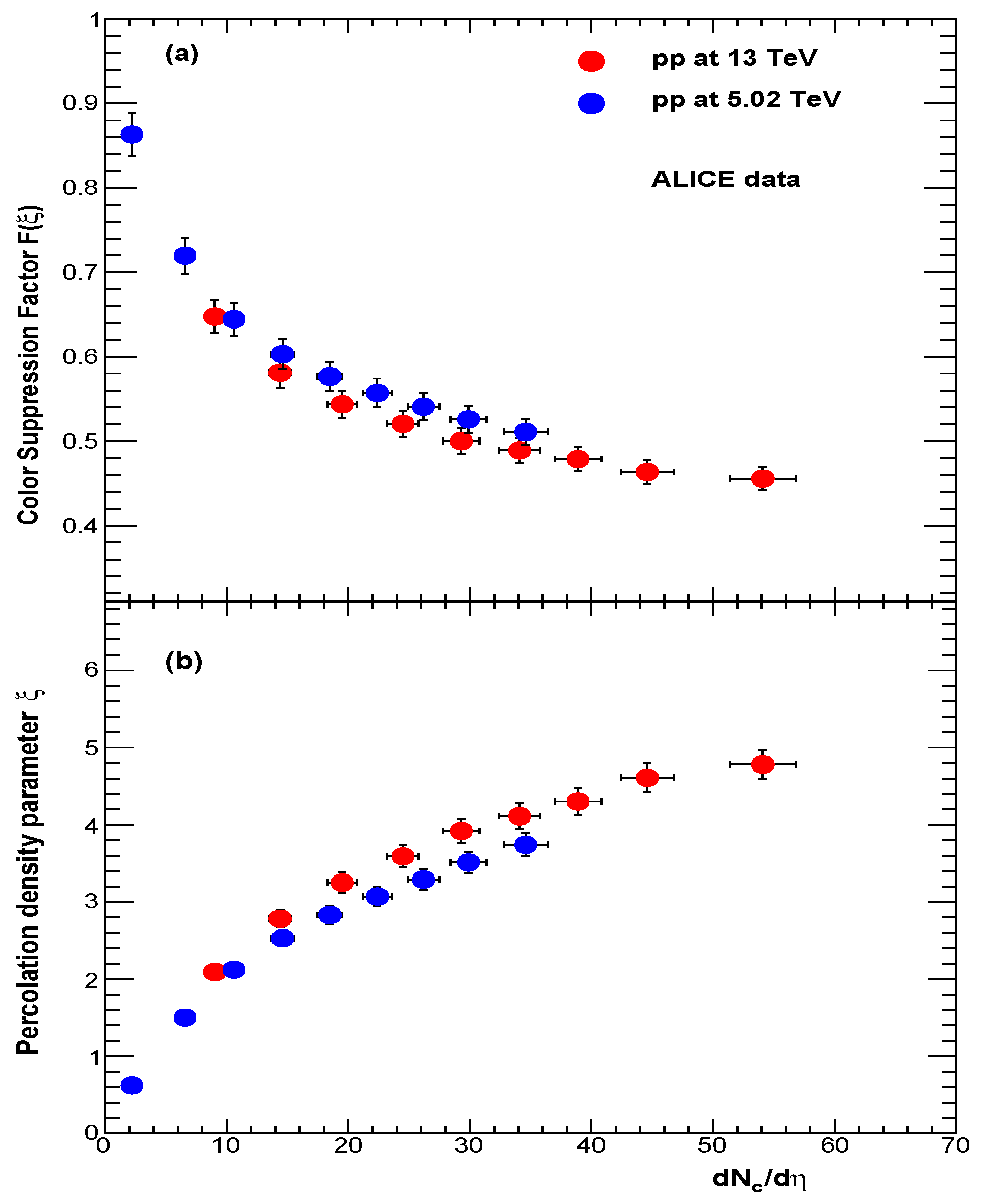 Universe 10 00055 g004