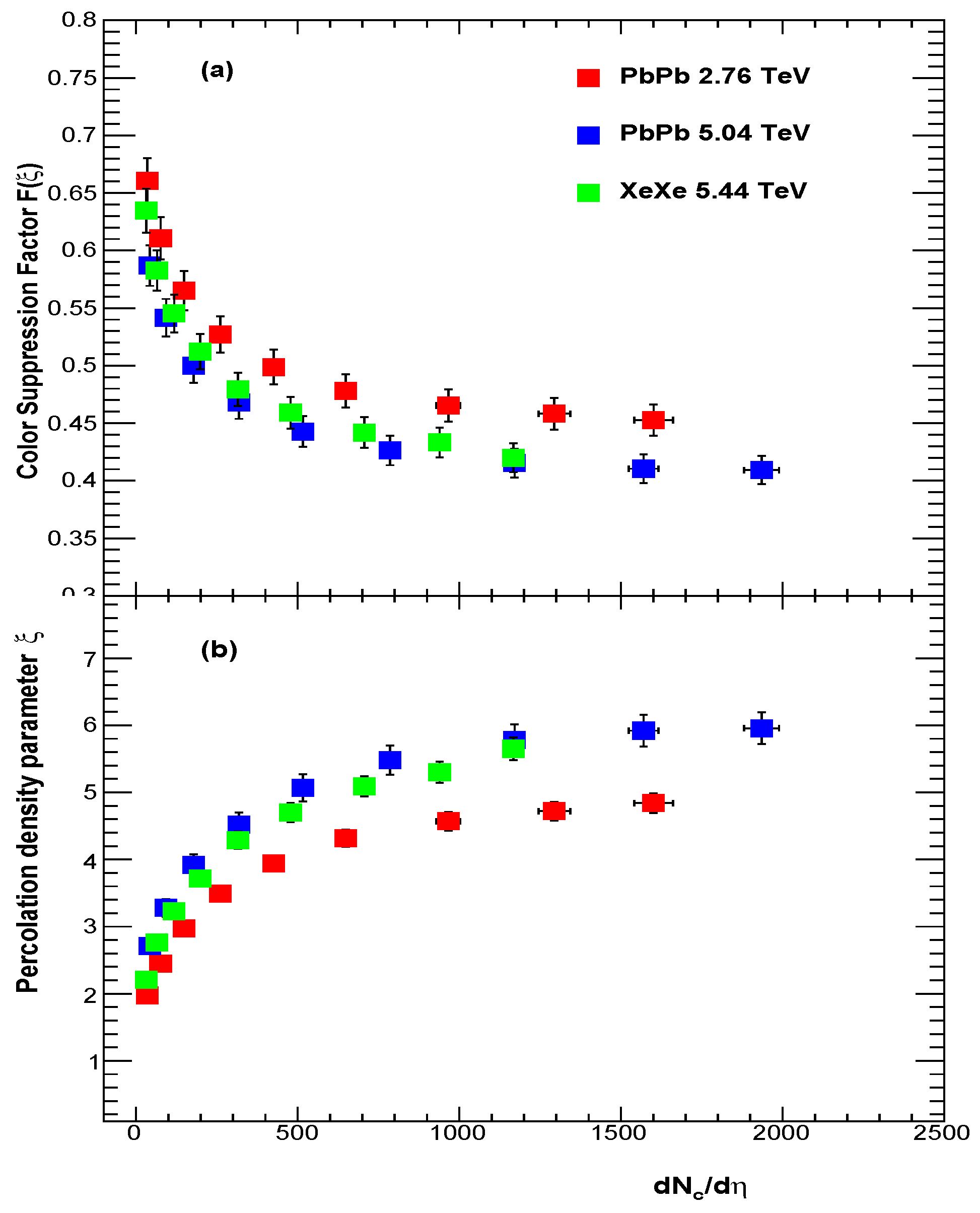 Universe 10 00055 g005