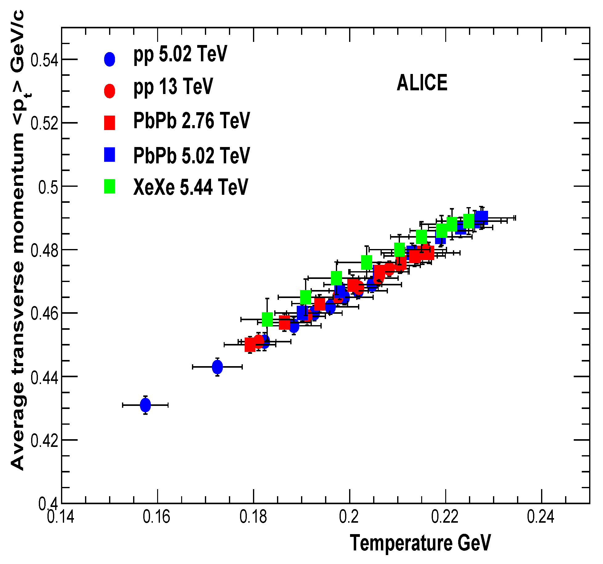 Universe 10 00055 g010