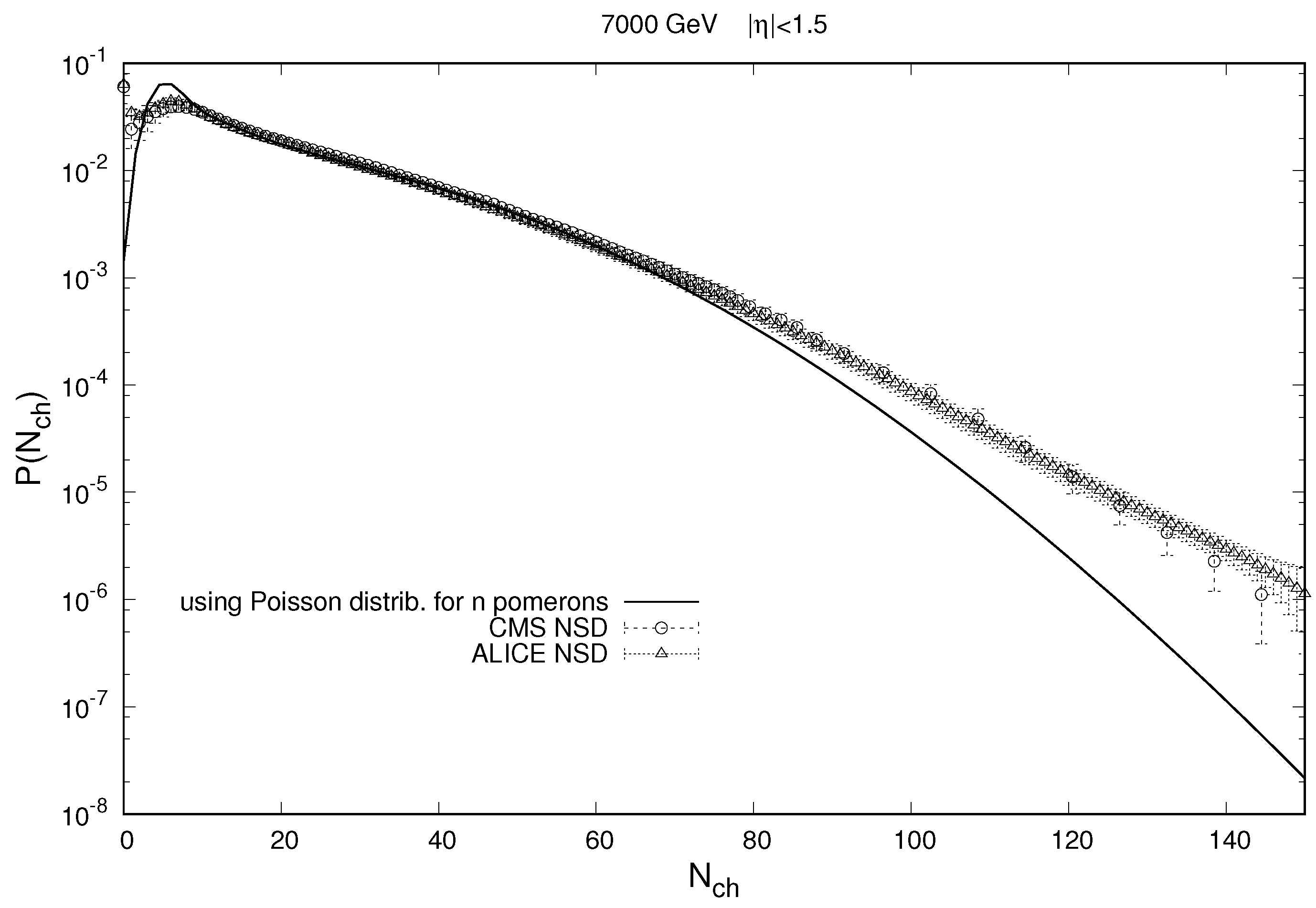 Universe 10 00056 g002 Universe 10 00056 g002