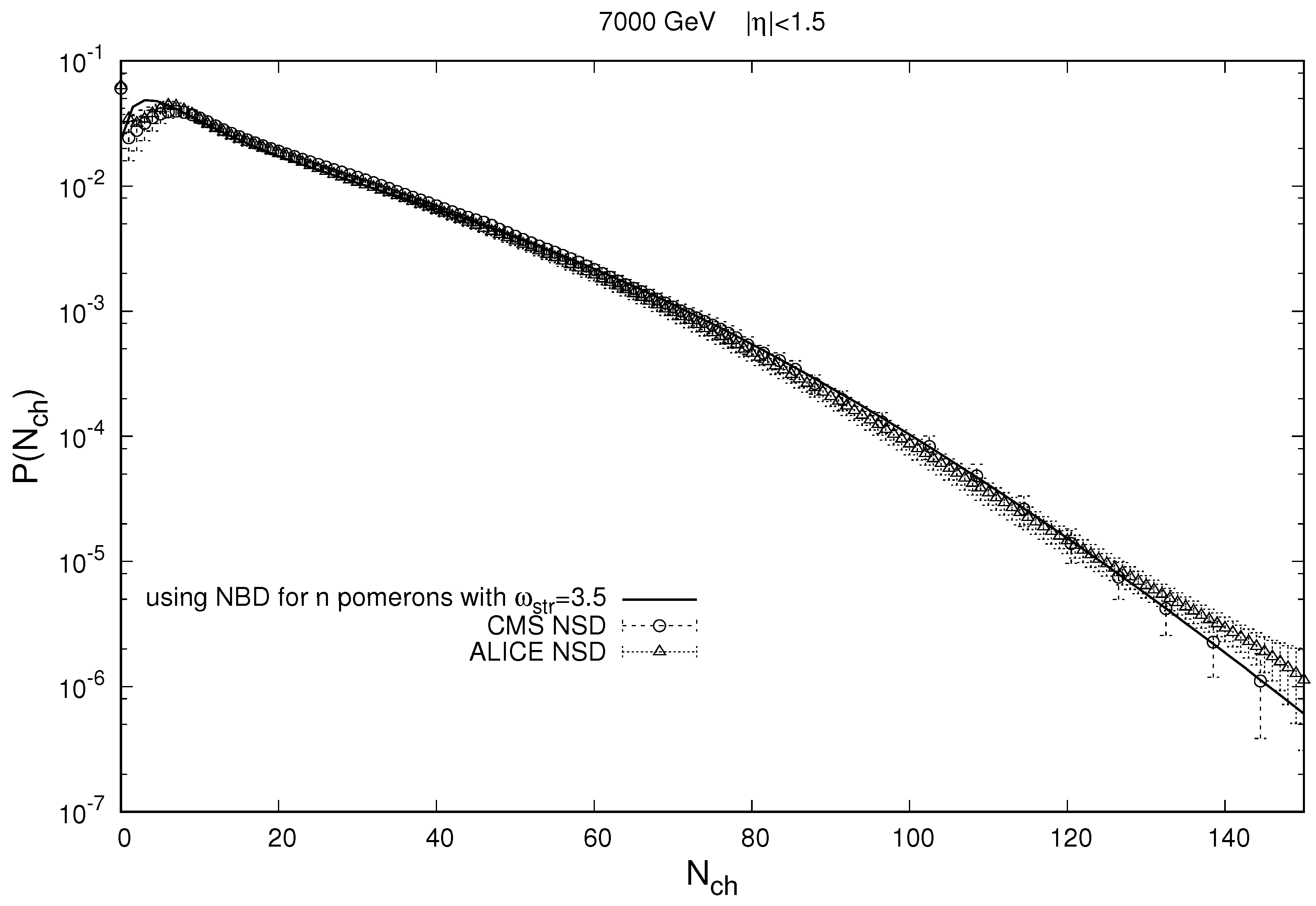 Universe 10 00056 g004 Universe 10 00056 g004