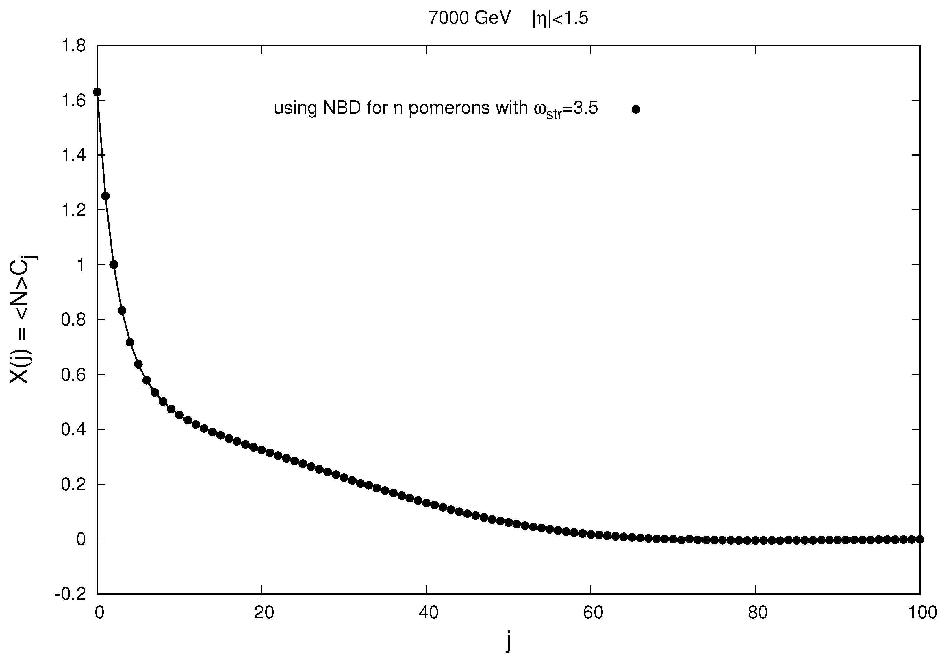 Universe 10 00056 g005 Universe 10 00056 g005