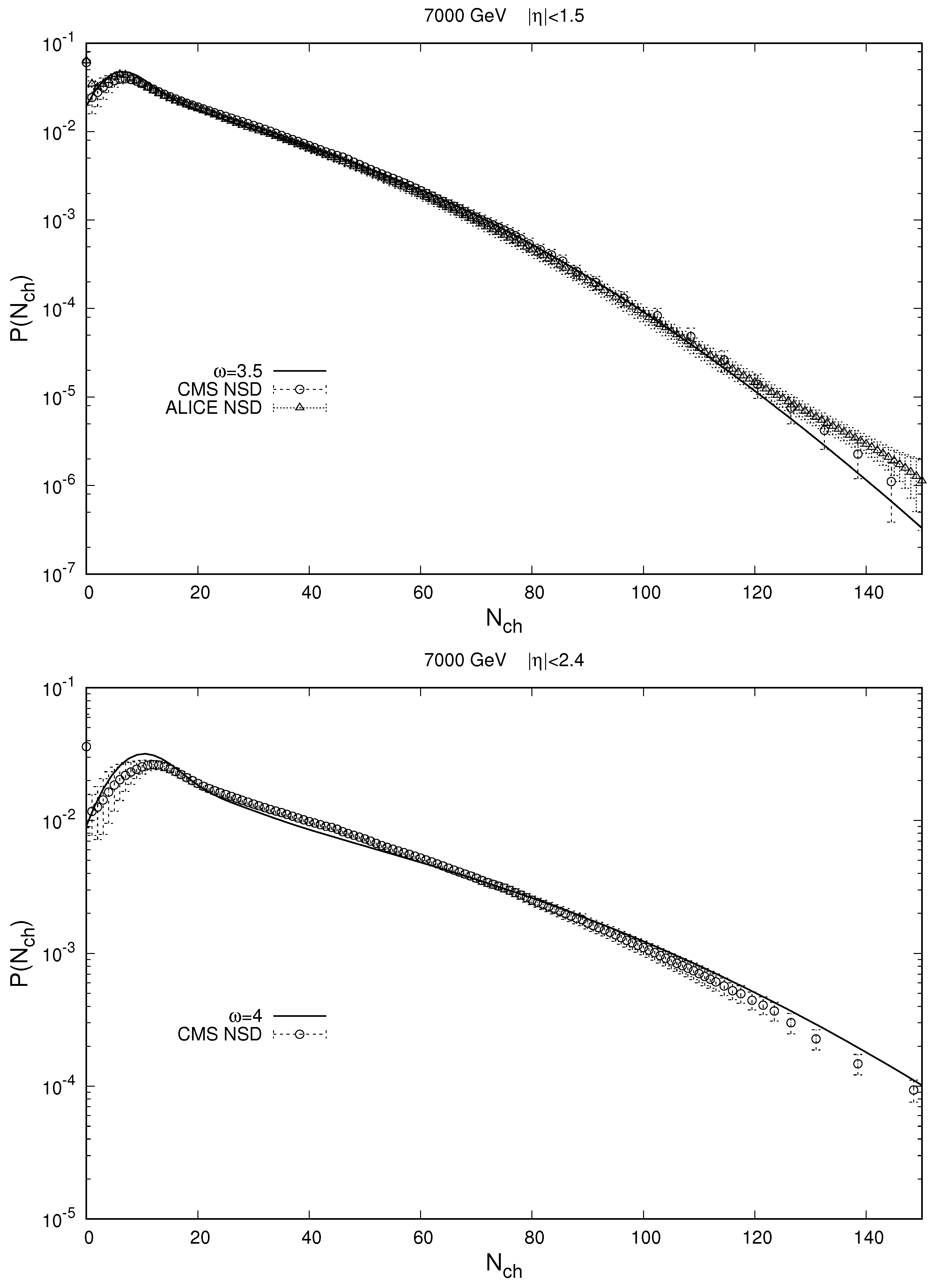 Universe 10 00056 g006 Universe 10 00056 g006