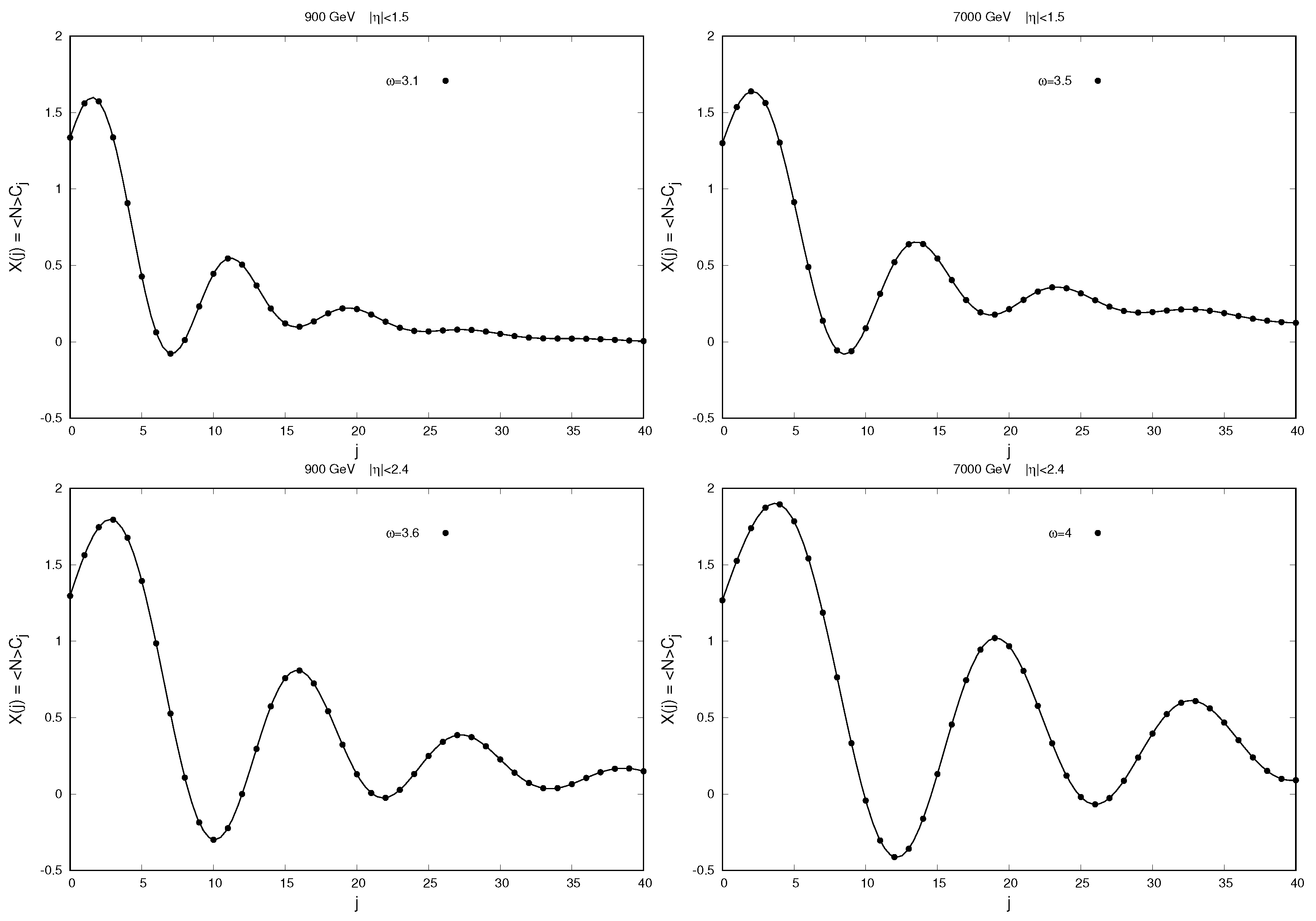 Universe 10 00056 g008 Universe 10 00056 g008