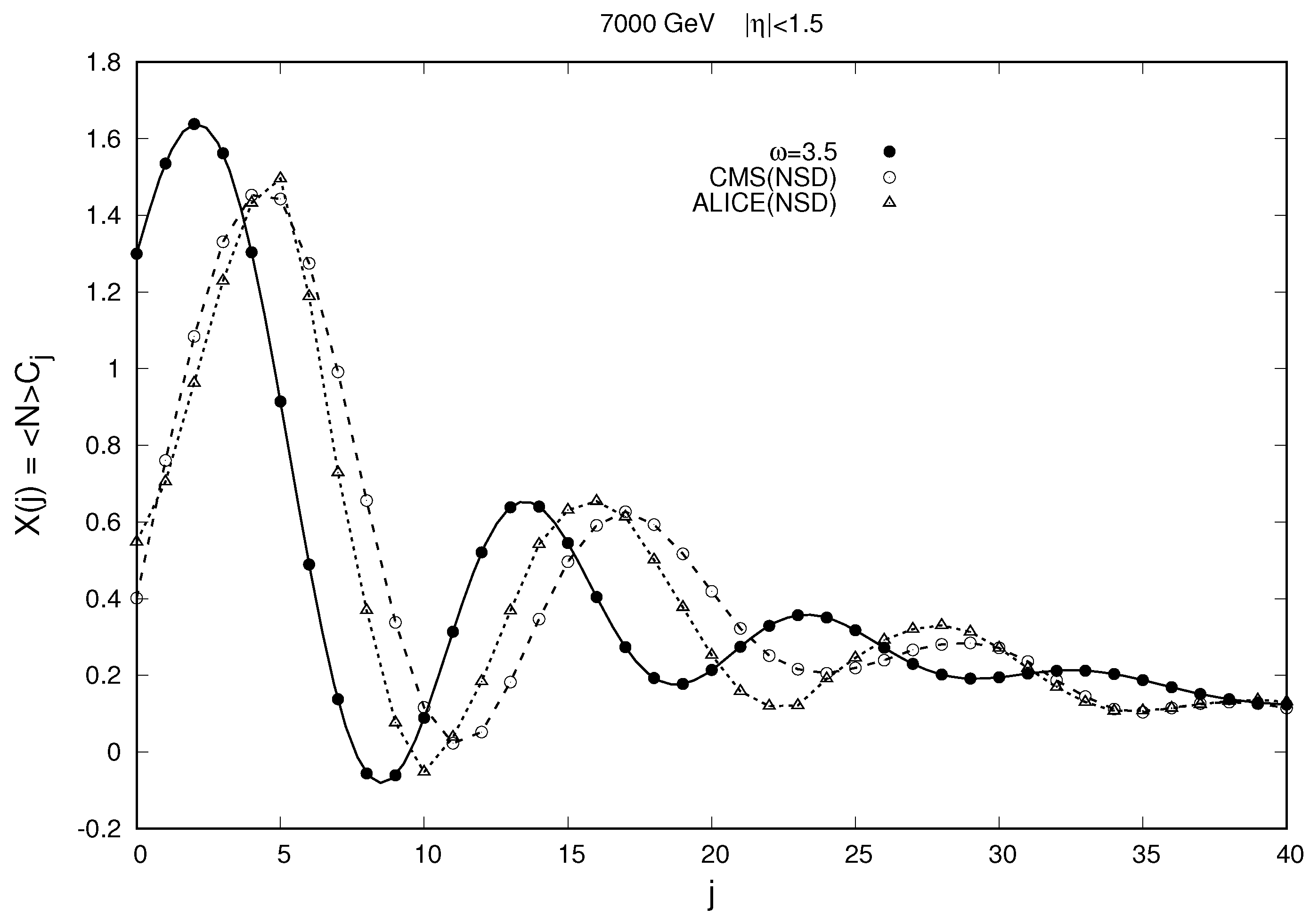 Universe 10 00056 g009 Universe 10 00056 g009