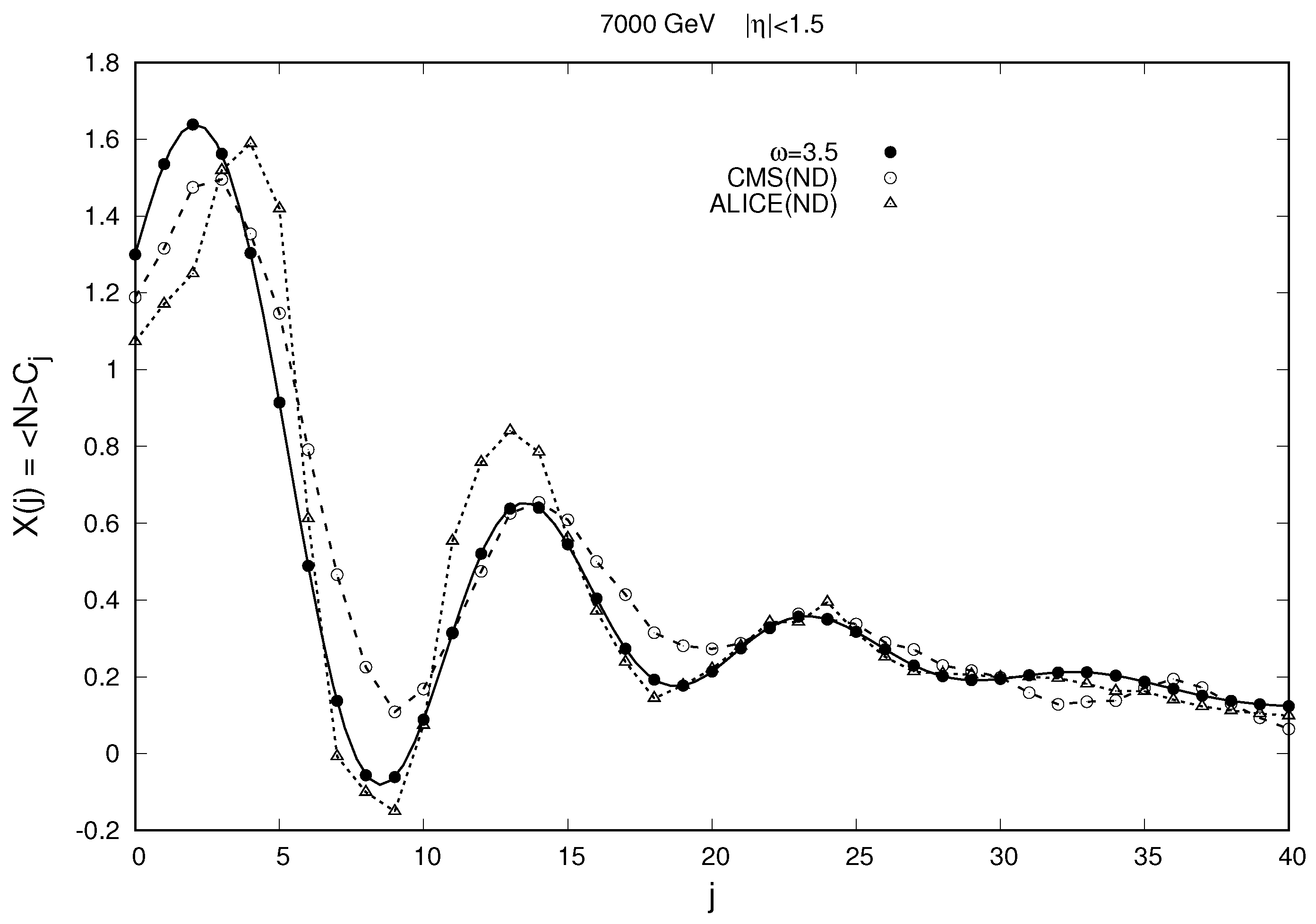 Universe 10 00056 g010 Universe 10 00056 g010