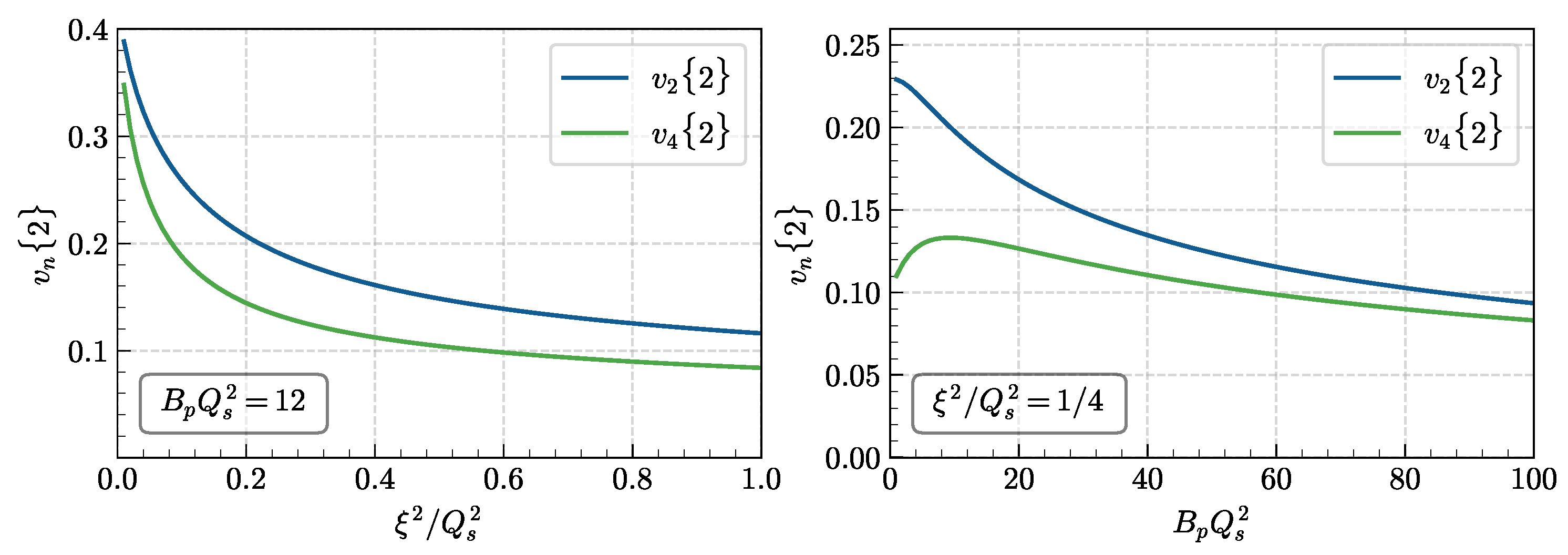 Universe 10 00058 g001 Universe 10 00058 g001