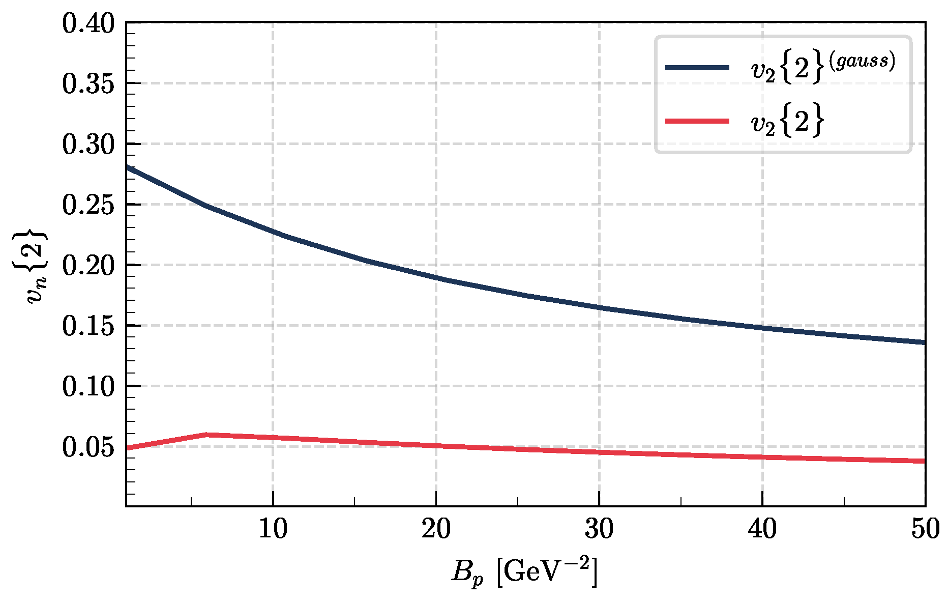 Universe 10 00058 g004 Universe 10 00058 g004