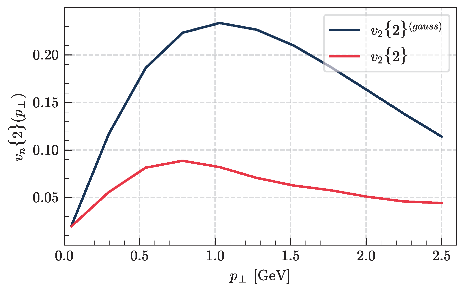 Universe 10 00058 g005 Universe 10 00058 g005