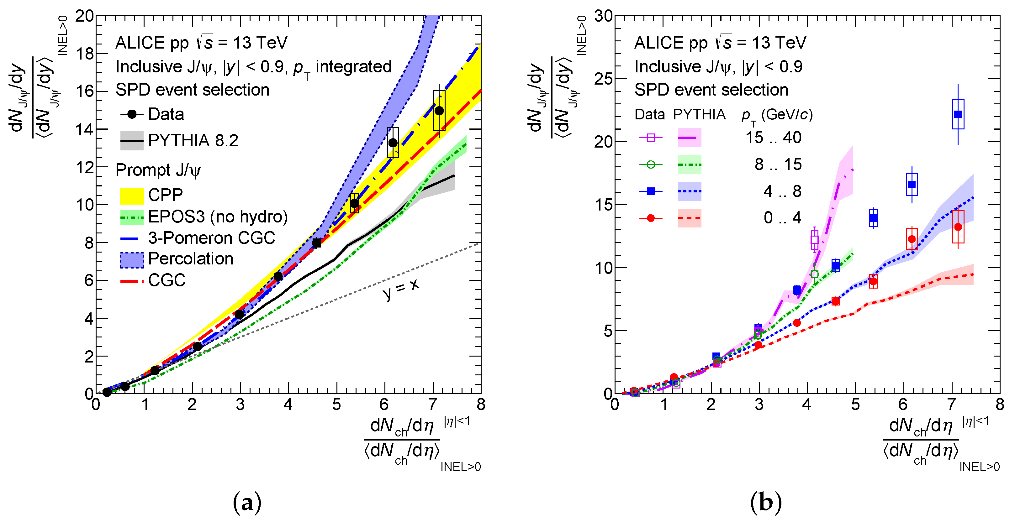 Universe 10 00059 g001