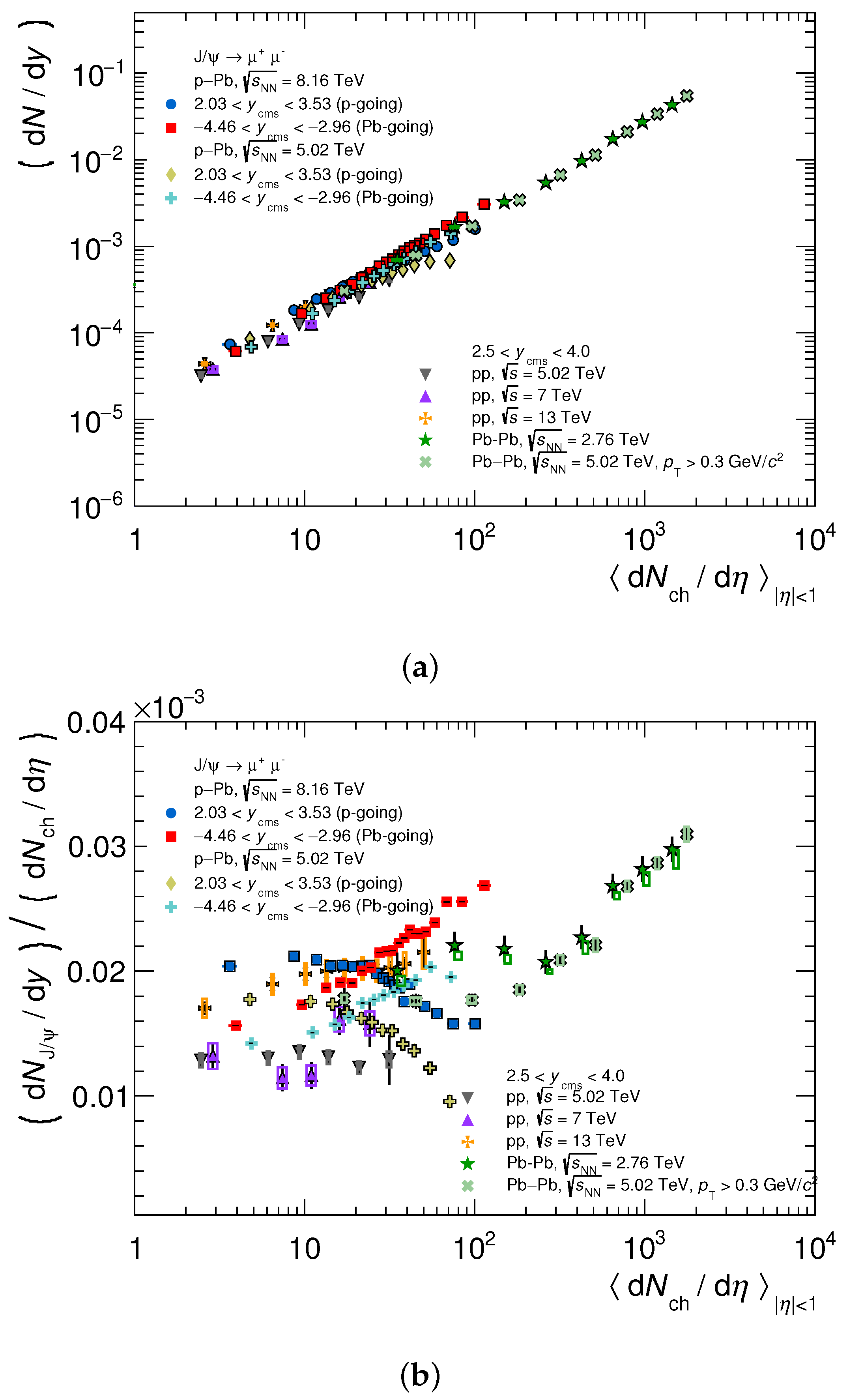 Universe 10 00059 g002