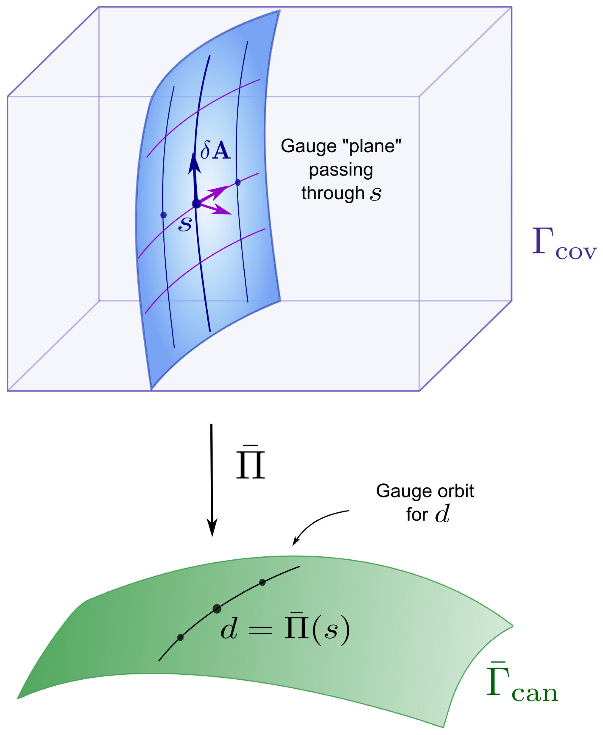 Universe 10 00060 g001