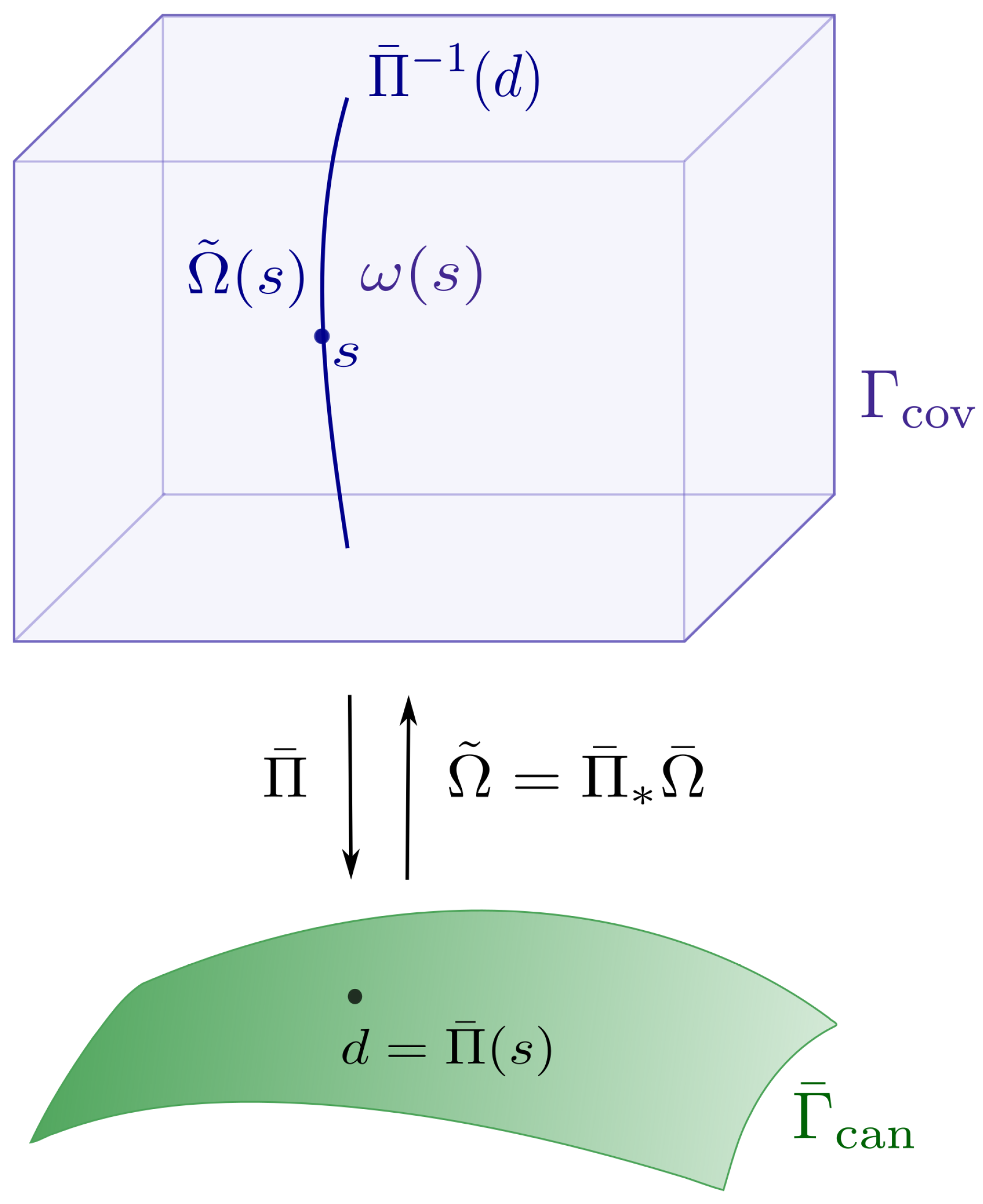 Universe 10 00060 g002
