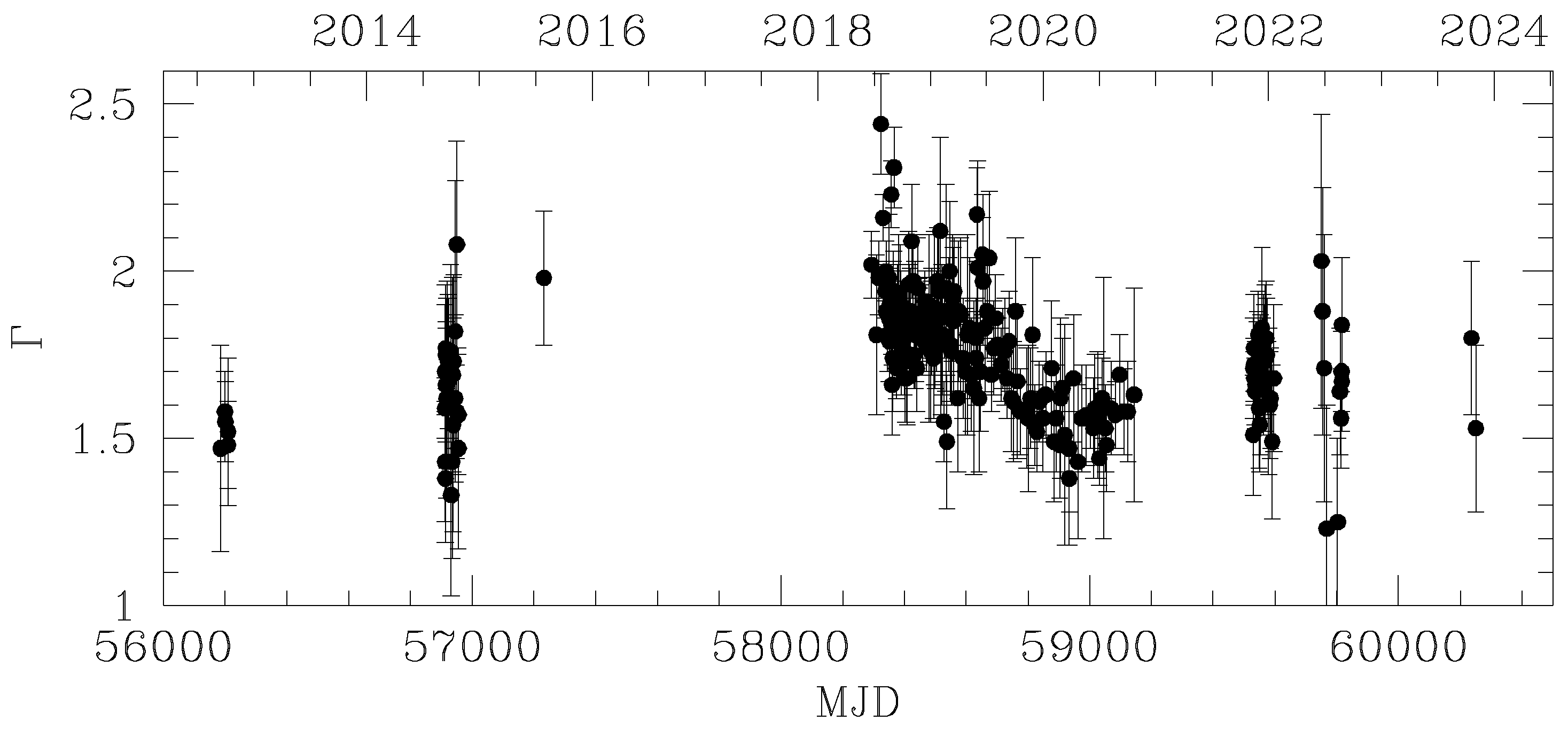 Universe 10 00061 g003