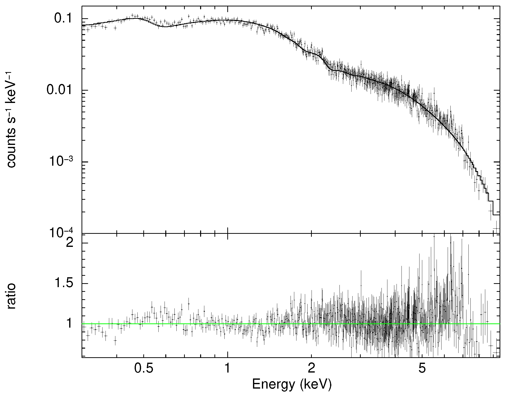 Universe 10 00061 g004