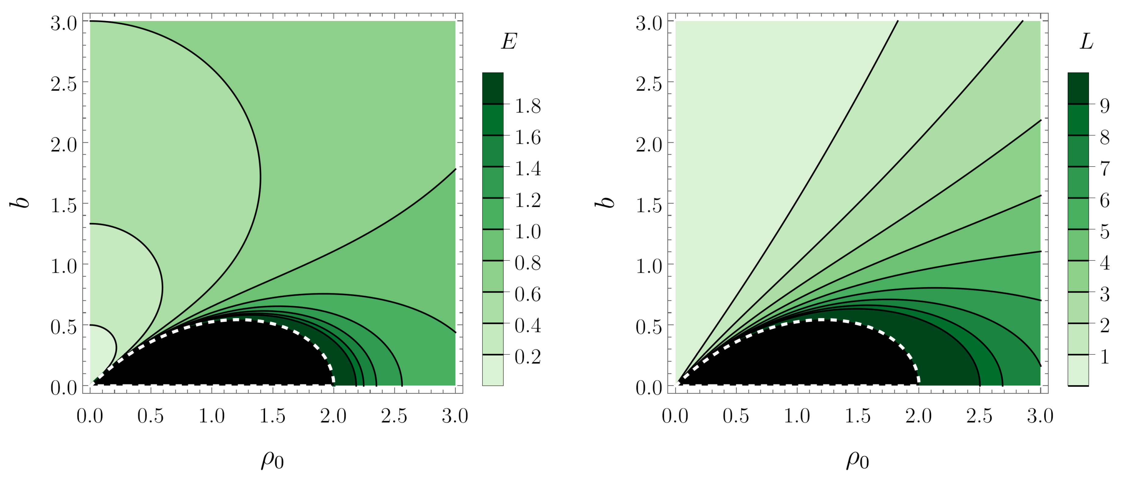 Universe 10 00062 g001