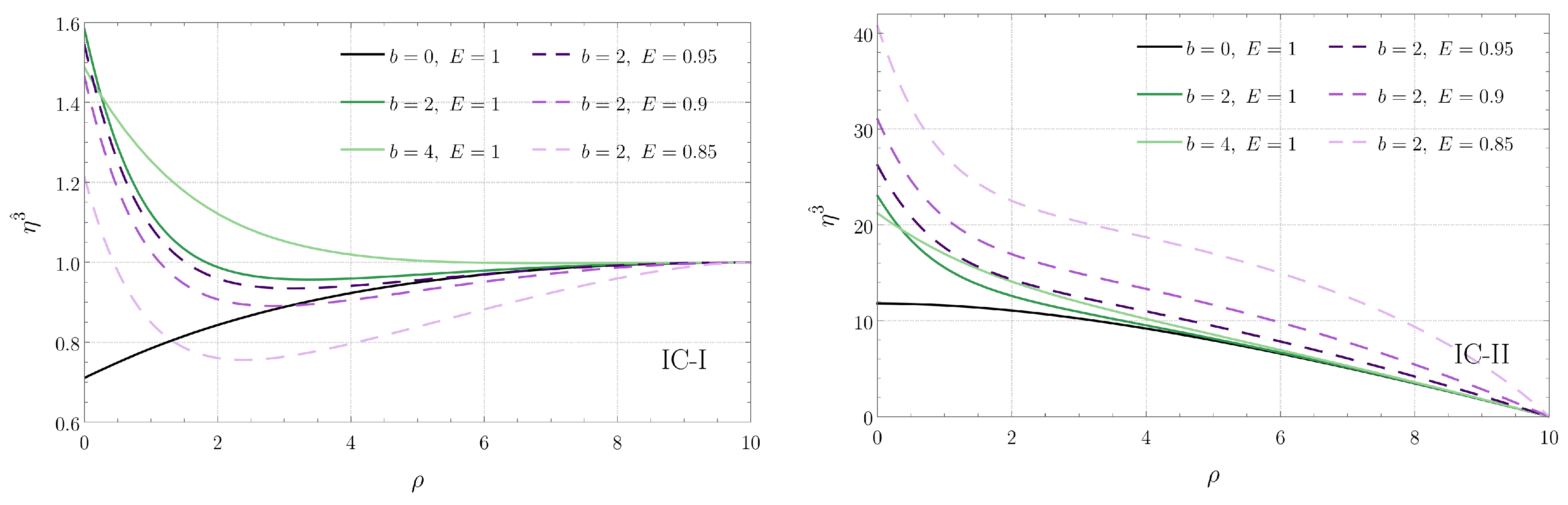 Universe 10 00062 g010