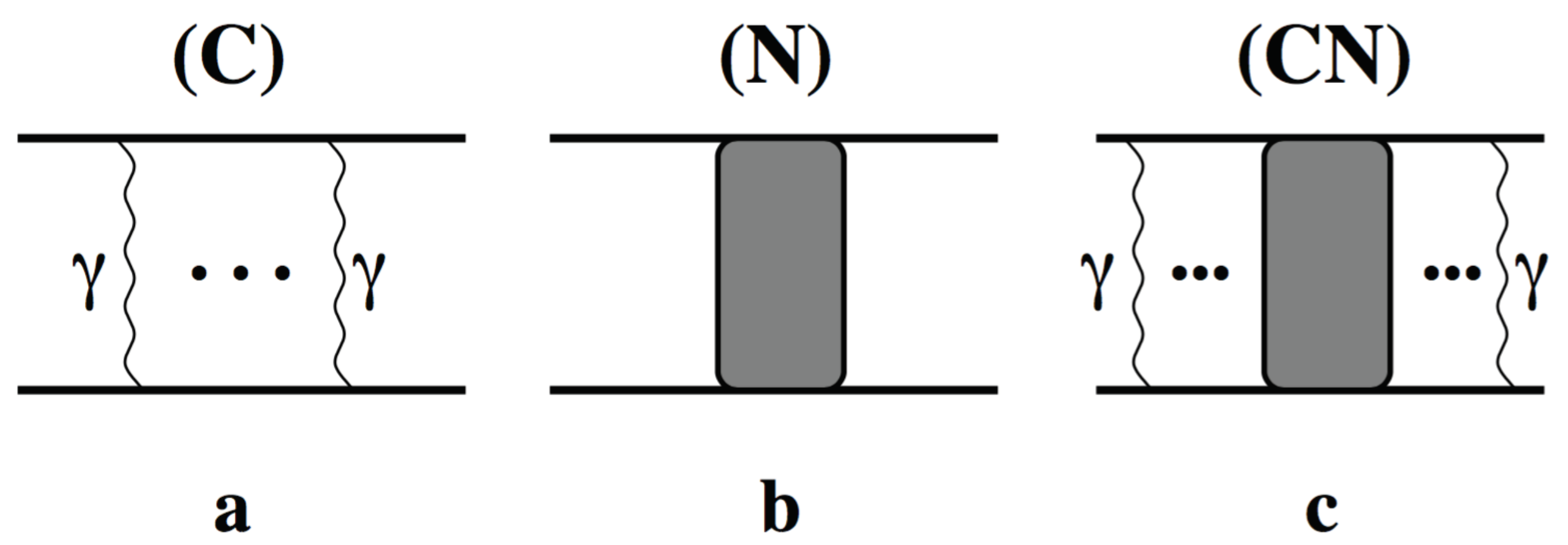 Universe 10 00063 g001