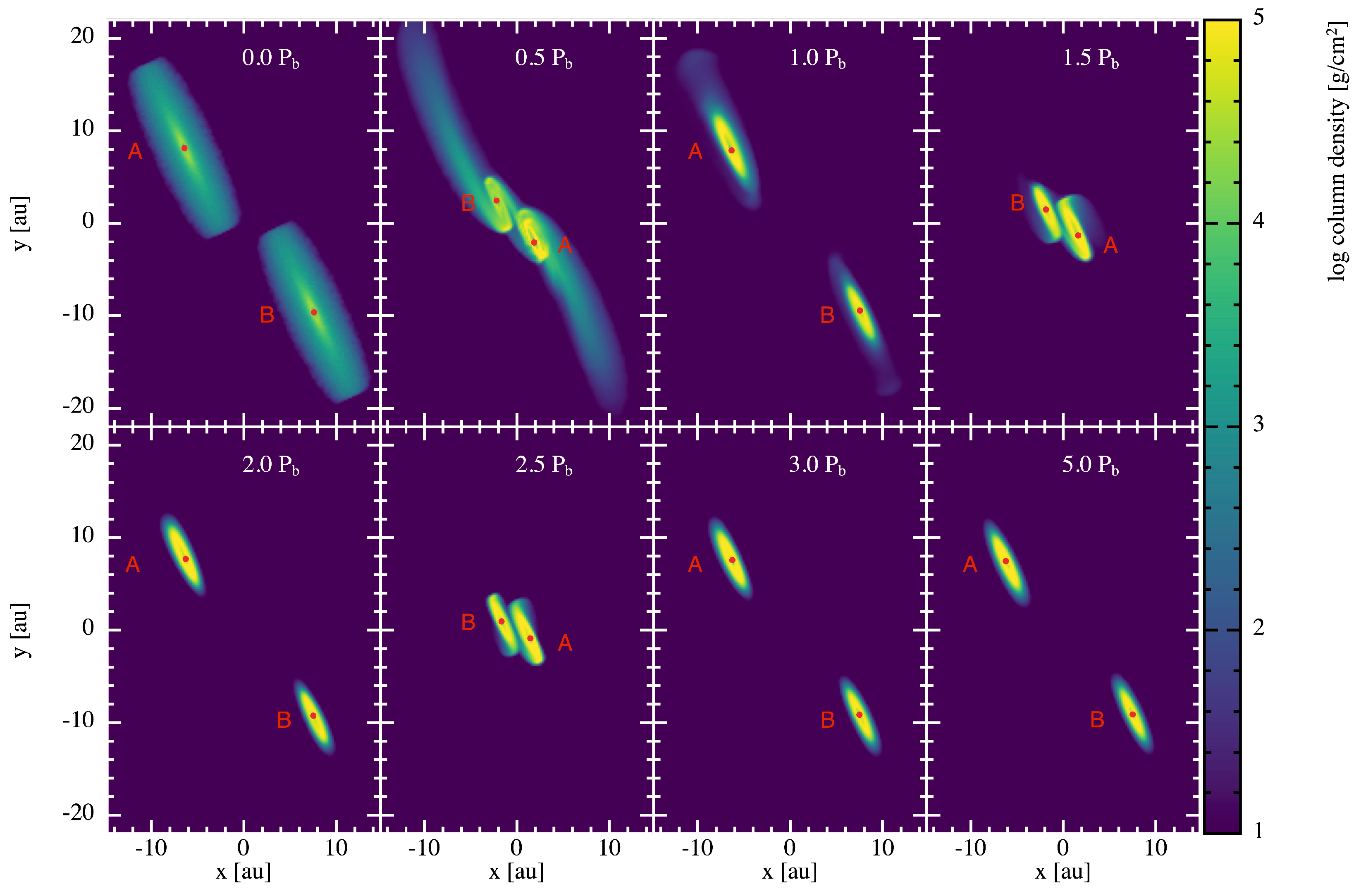 Universe 10 00064 g001