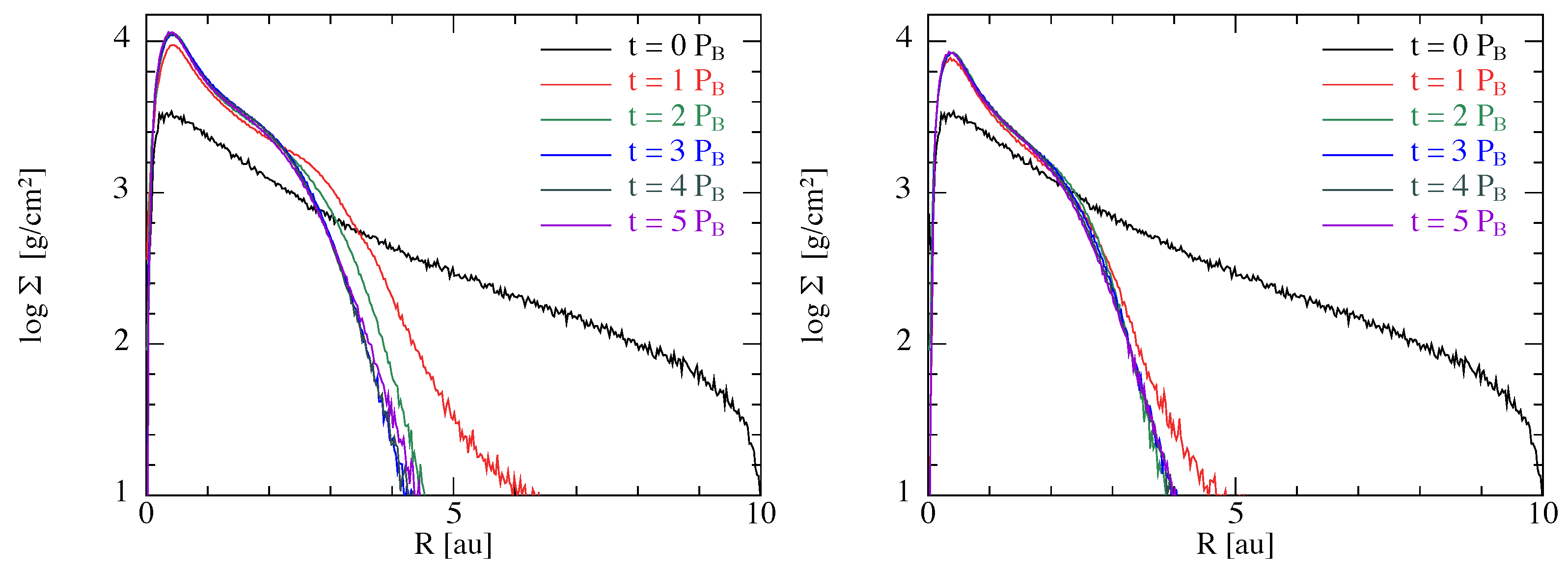 Universe 10 00064 g002