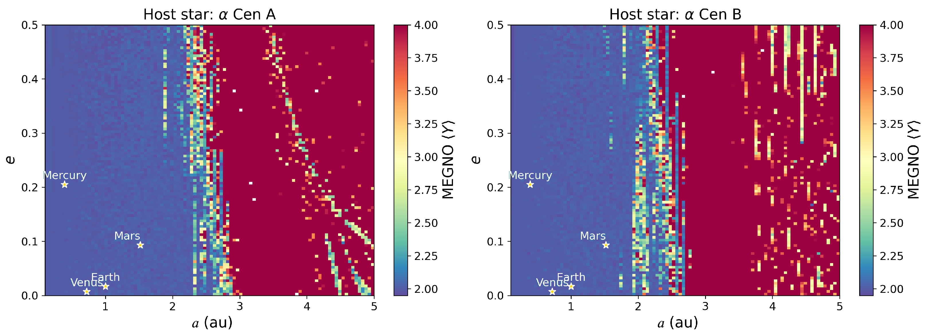 Universe 10 00064 g005