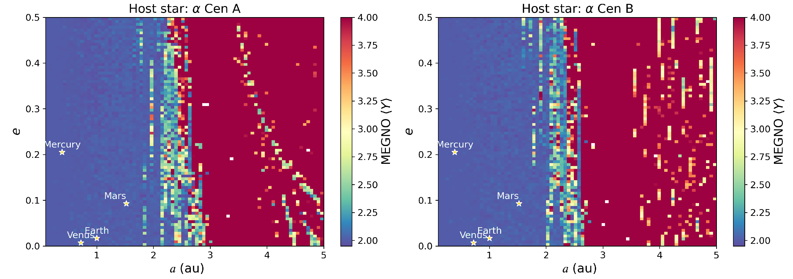Universe 10 00064 g006