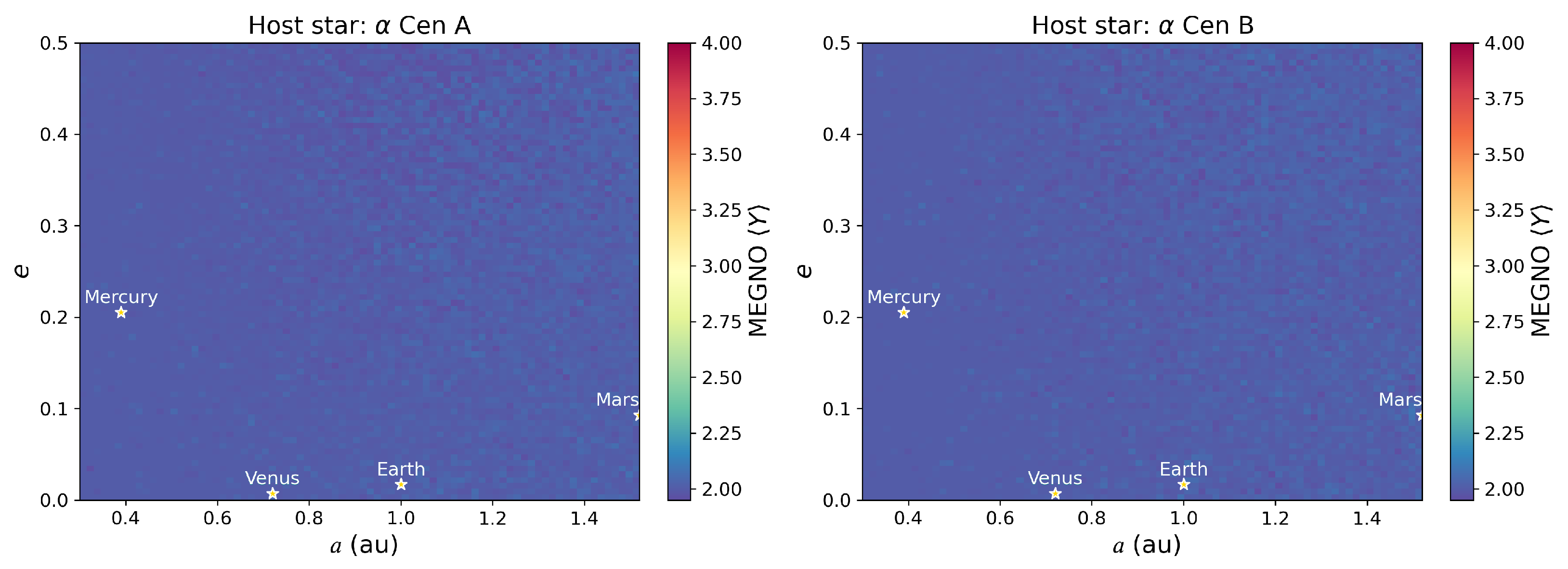Universe 10 00064 g008