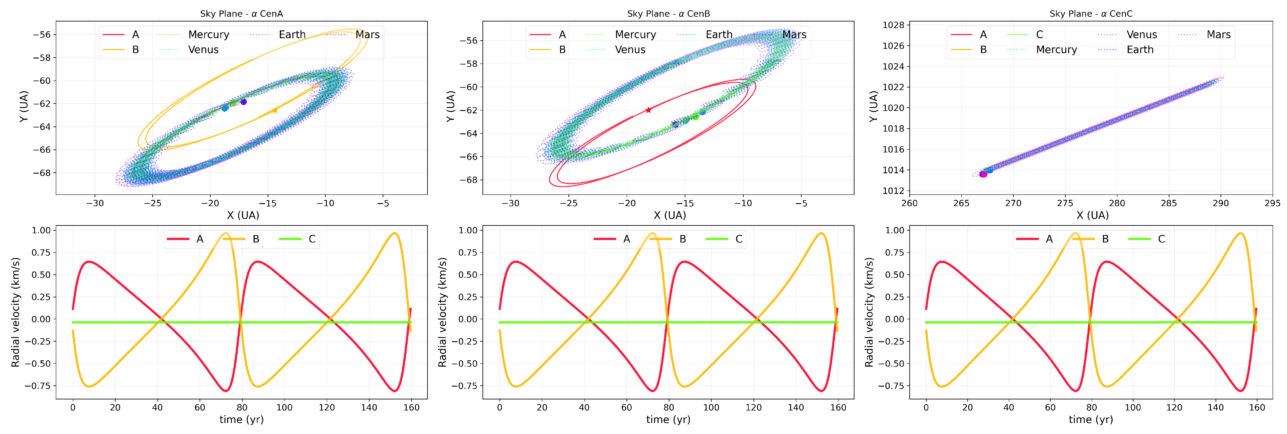 Universe 10 00064 g010