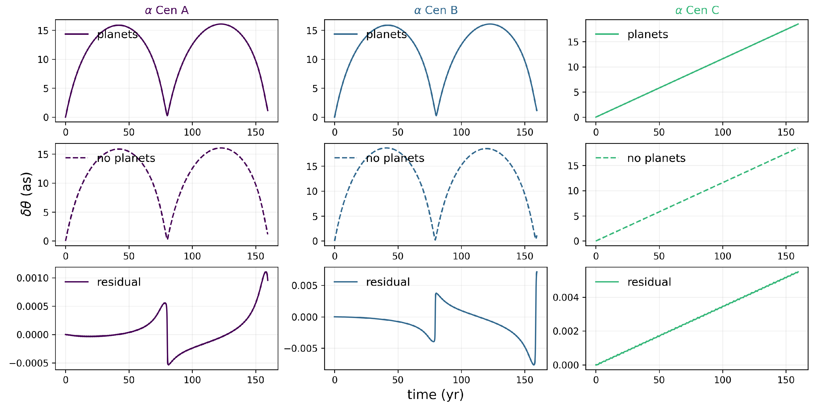 Universe 10 00064 g012
