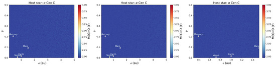 Universe 10 00064 g0a1