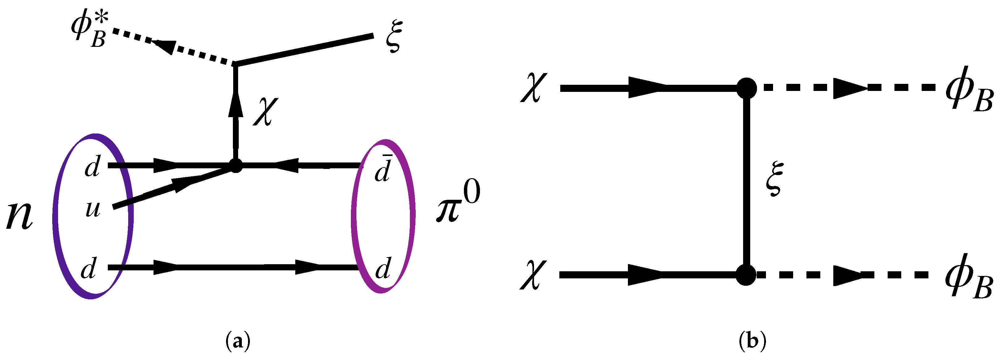 Universe 10 00067 g006