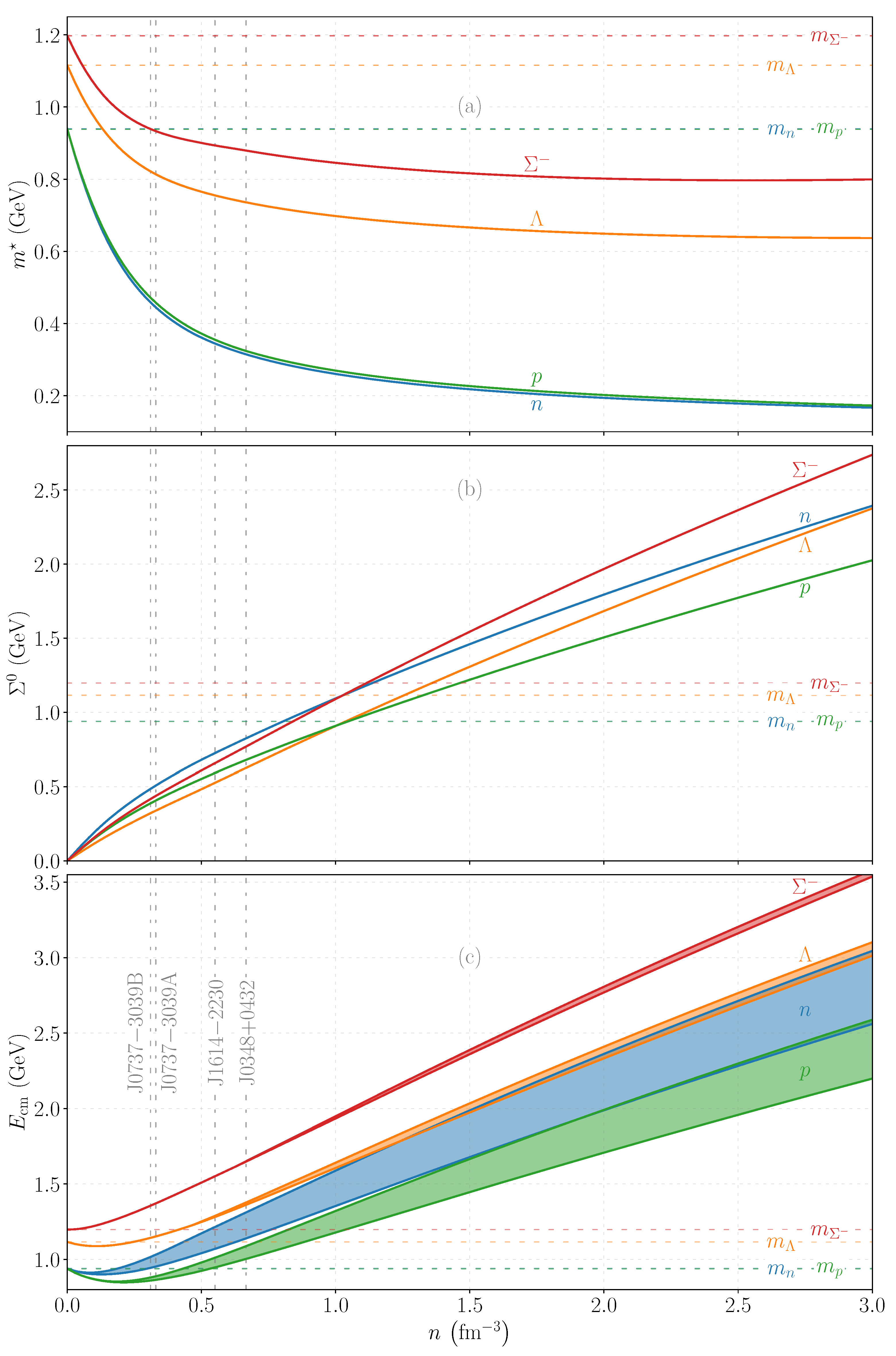Universe 10 00067 g007