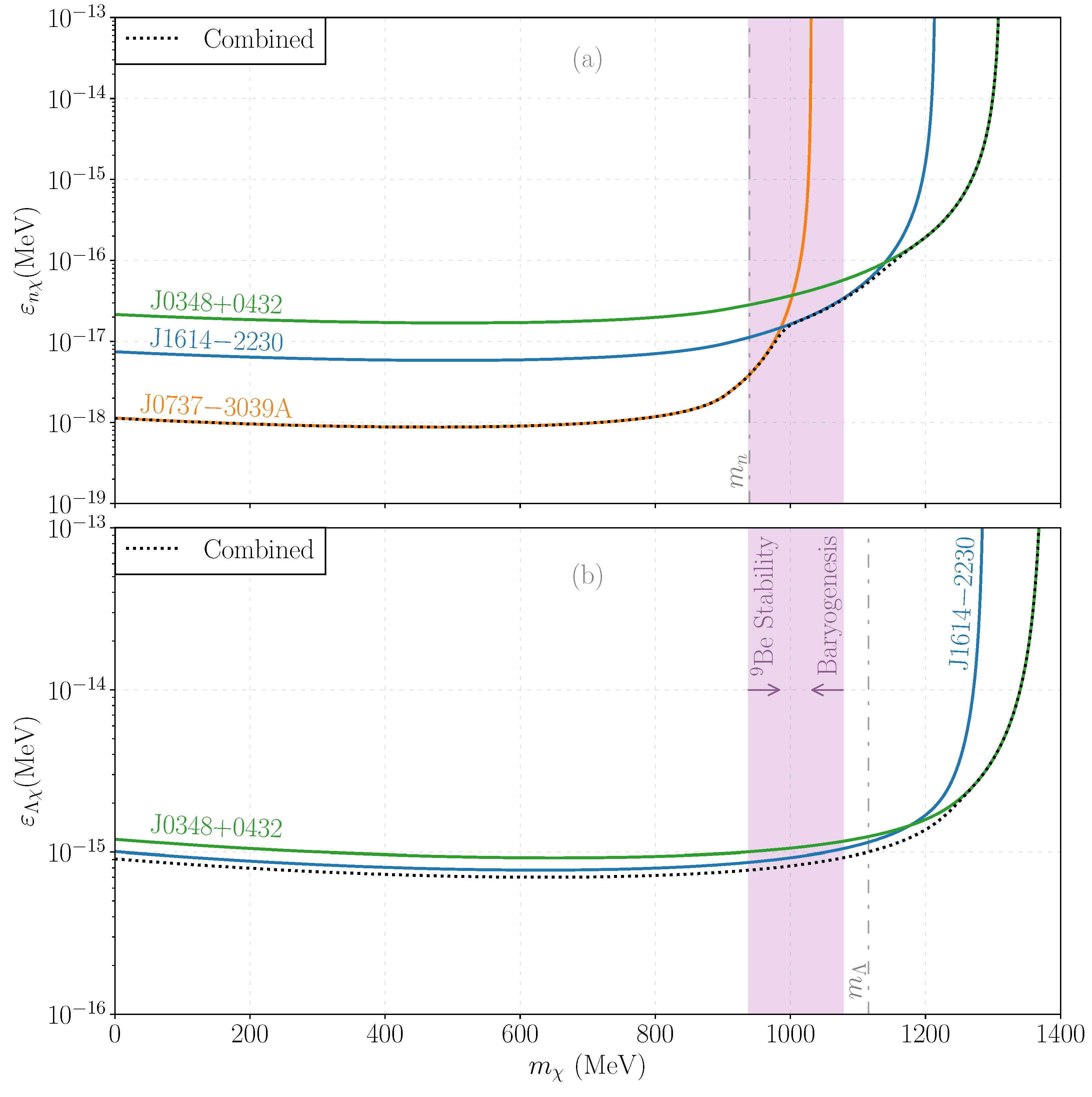 Universe 10 00067 g009