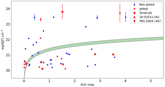Universe 10 00069 g002