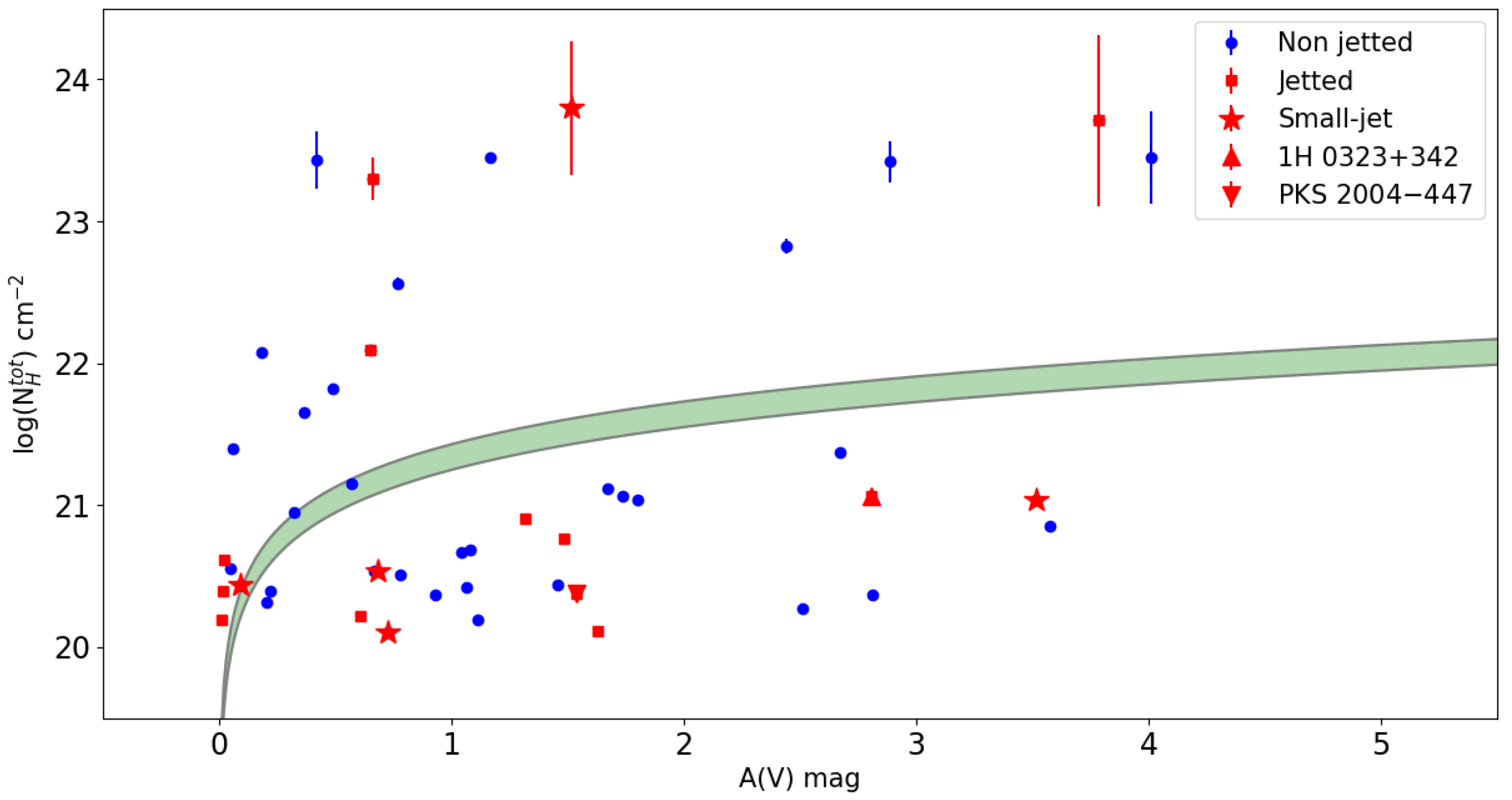 Universe 10 00069 g002