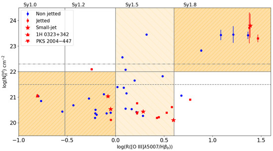 Universe 10 00069 g003