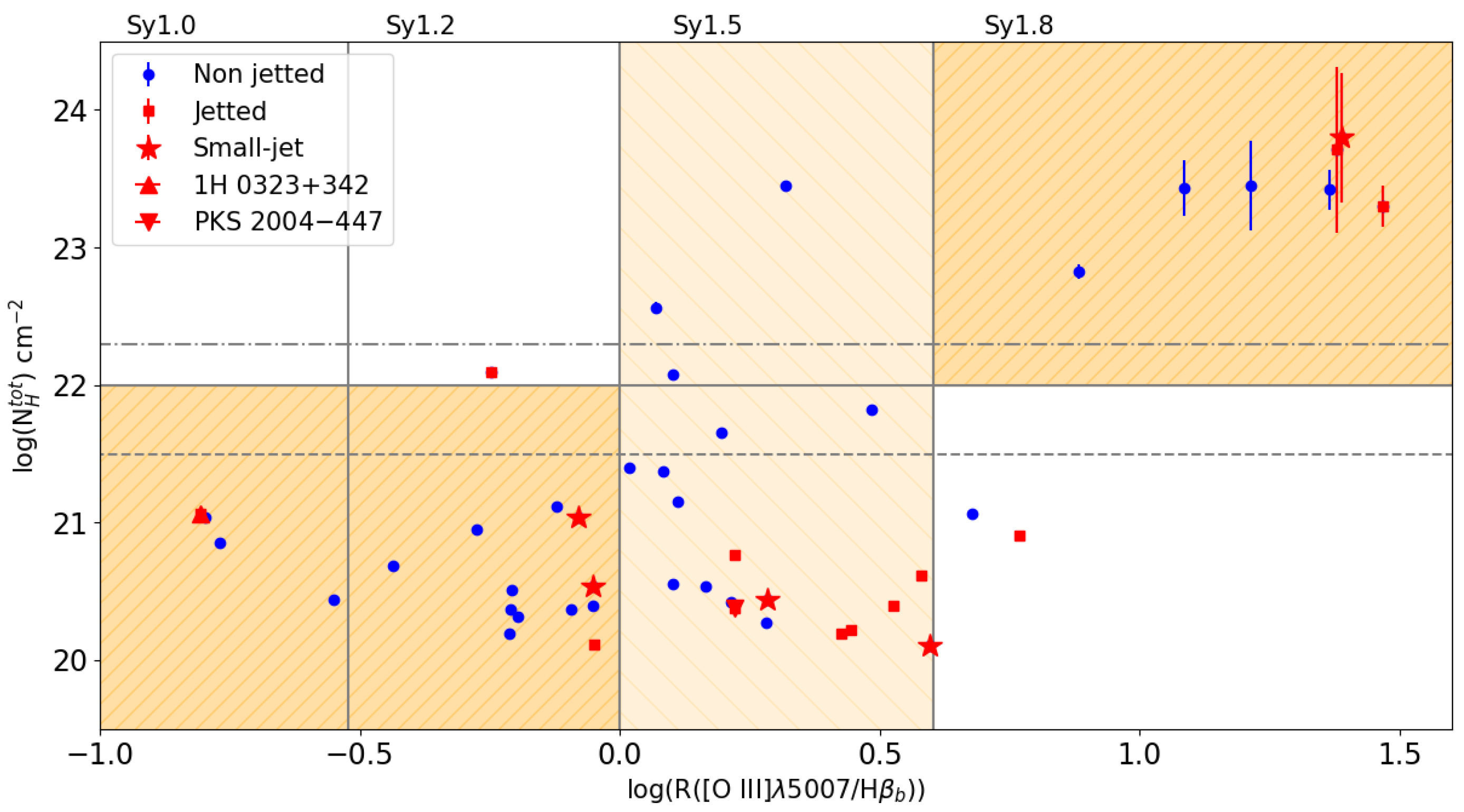 Universe 10 00069 g003