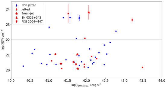 Universe 10 00069 g004