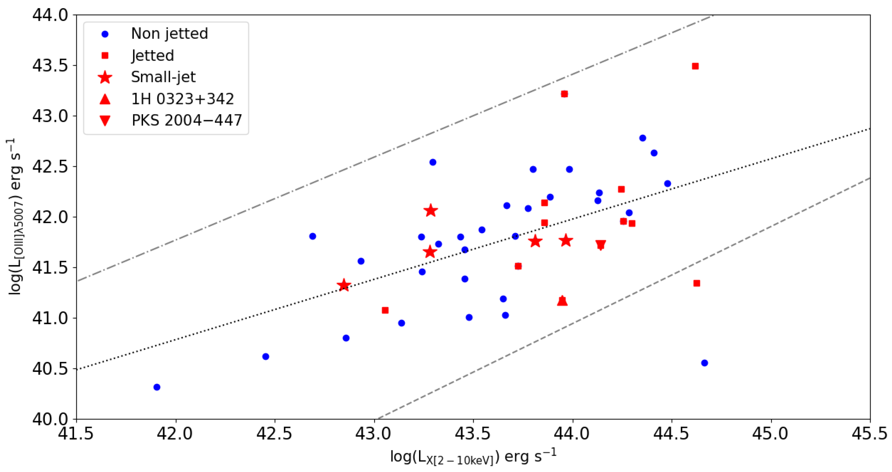 Universe 10 00069 g005