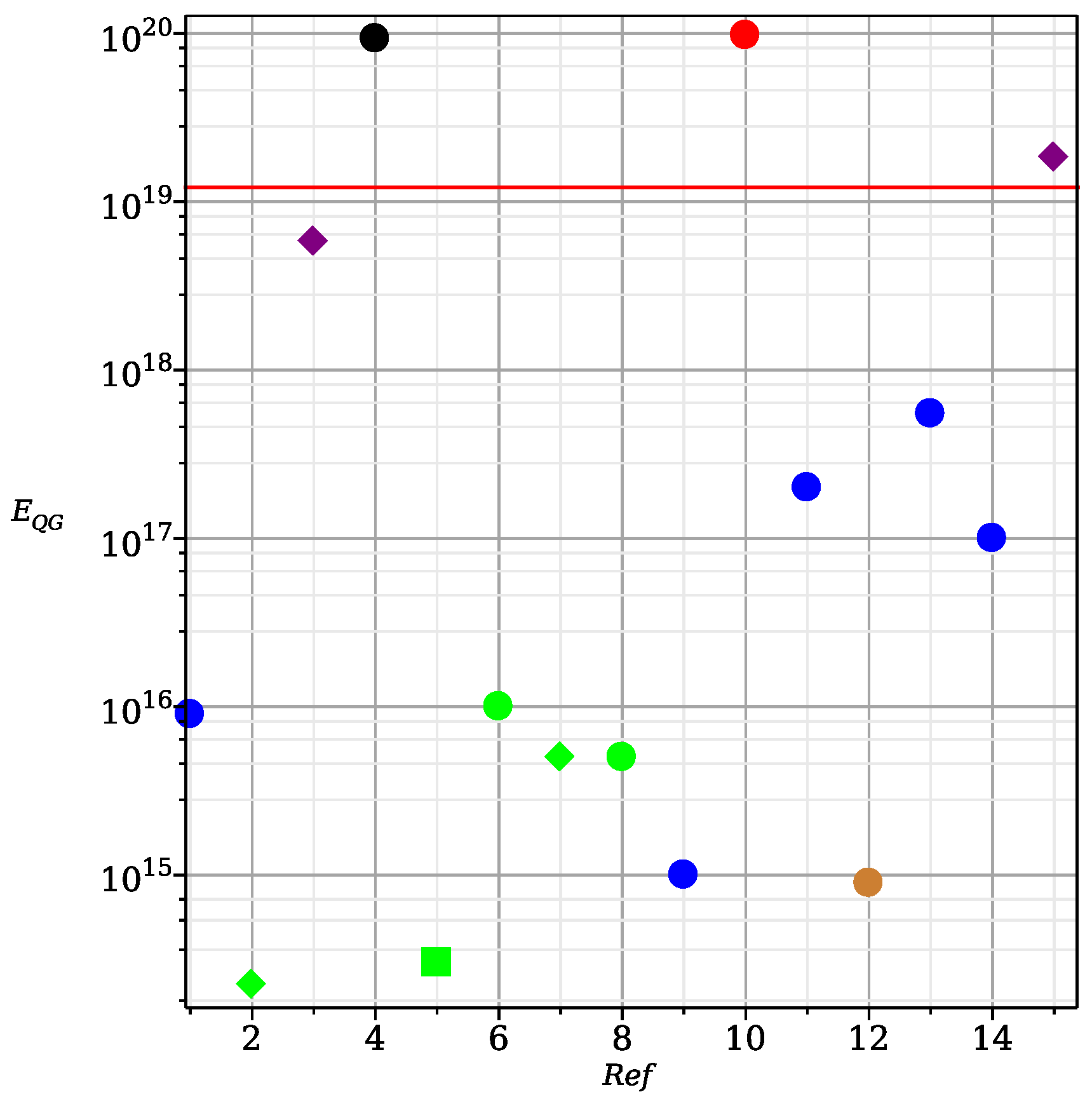 Universe 10 00075 g001