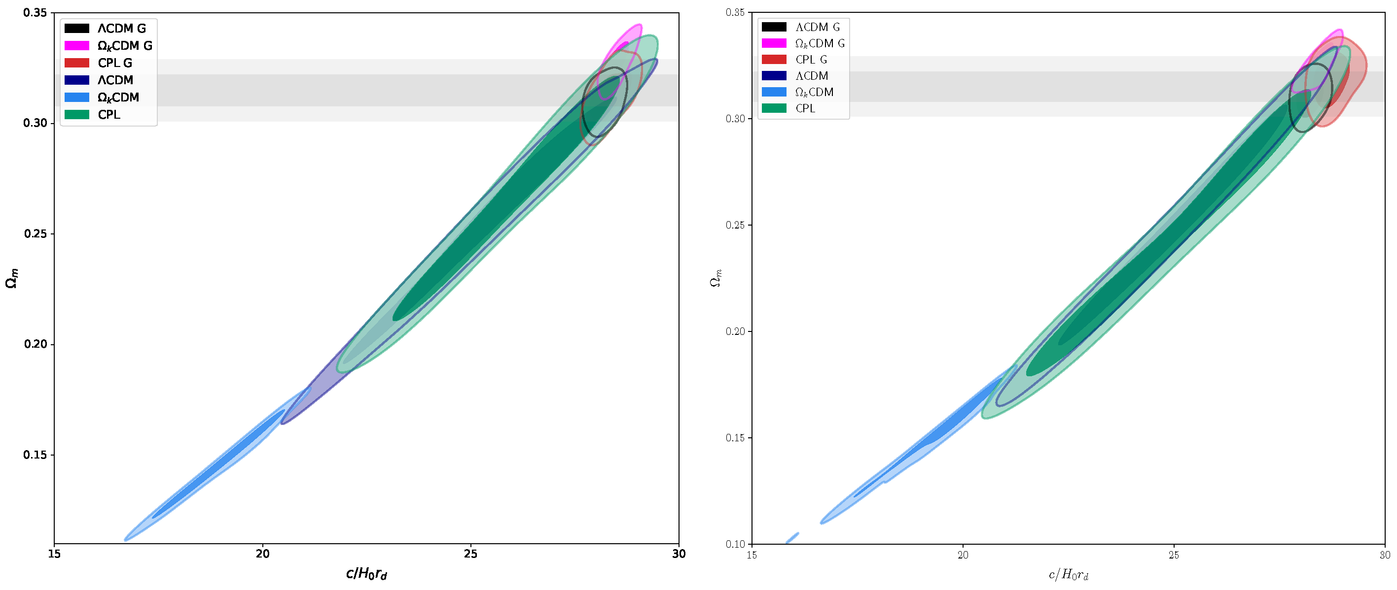 Universe 10 00075 g002