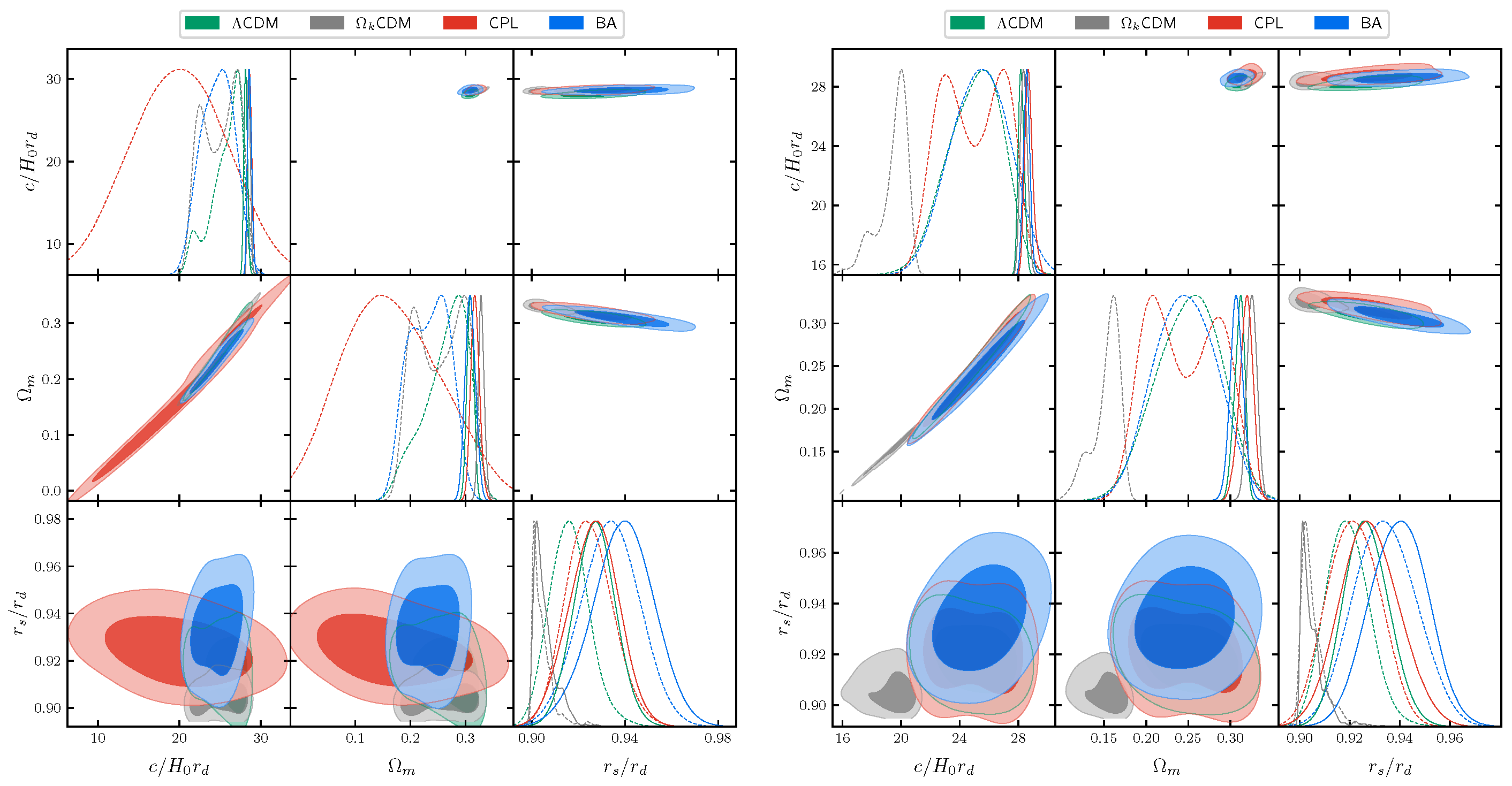 Universe 10 00075 g0a2