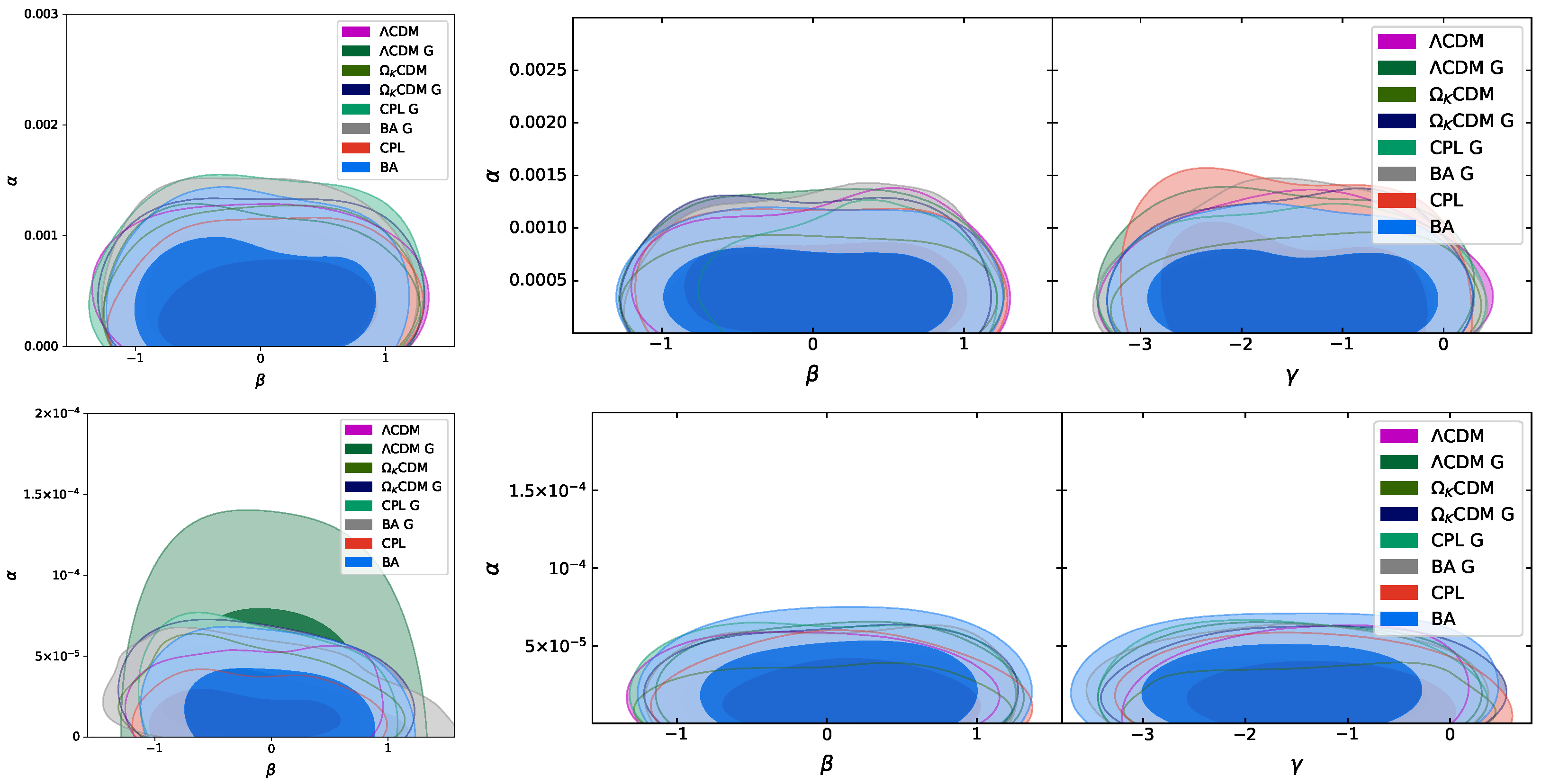 Universe 10 00075 g0a3